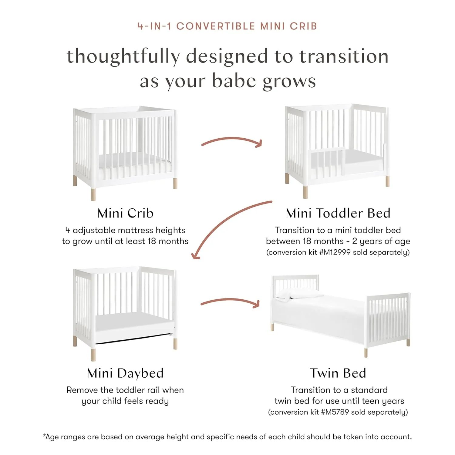 Gelato 4-in-1 Convertible Mini Crib and Twin Bed - White/Washed Natural - Image 6
