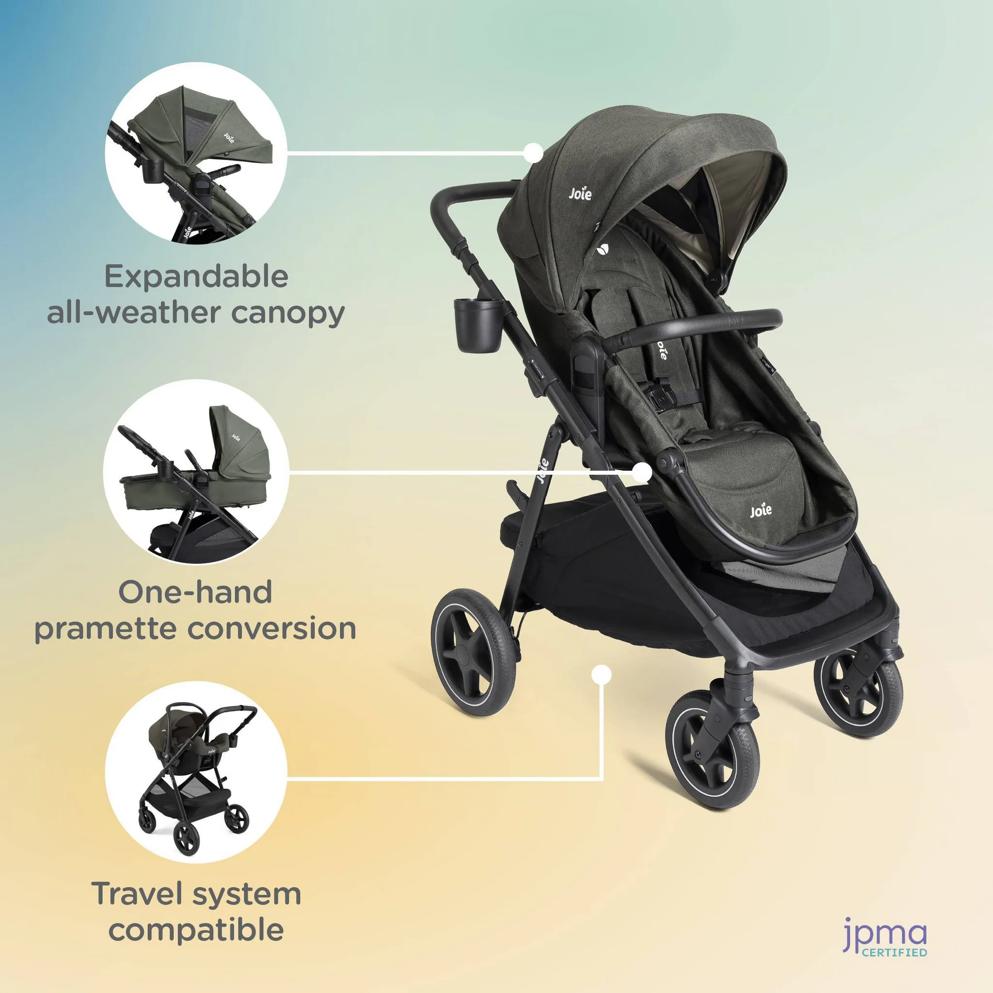 Ginger LX 4-in-1 Pramette Stroller - Dove - Image 5
