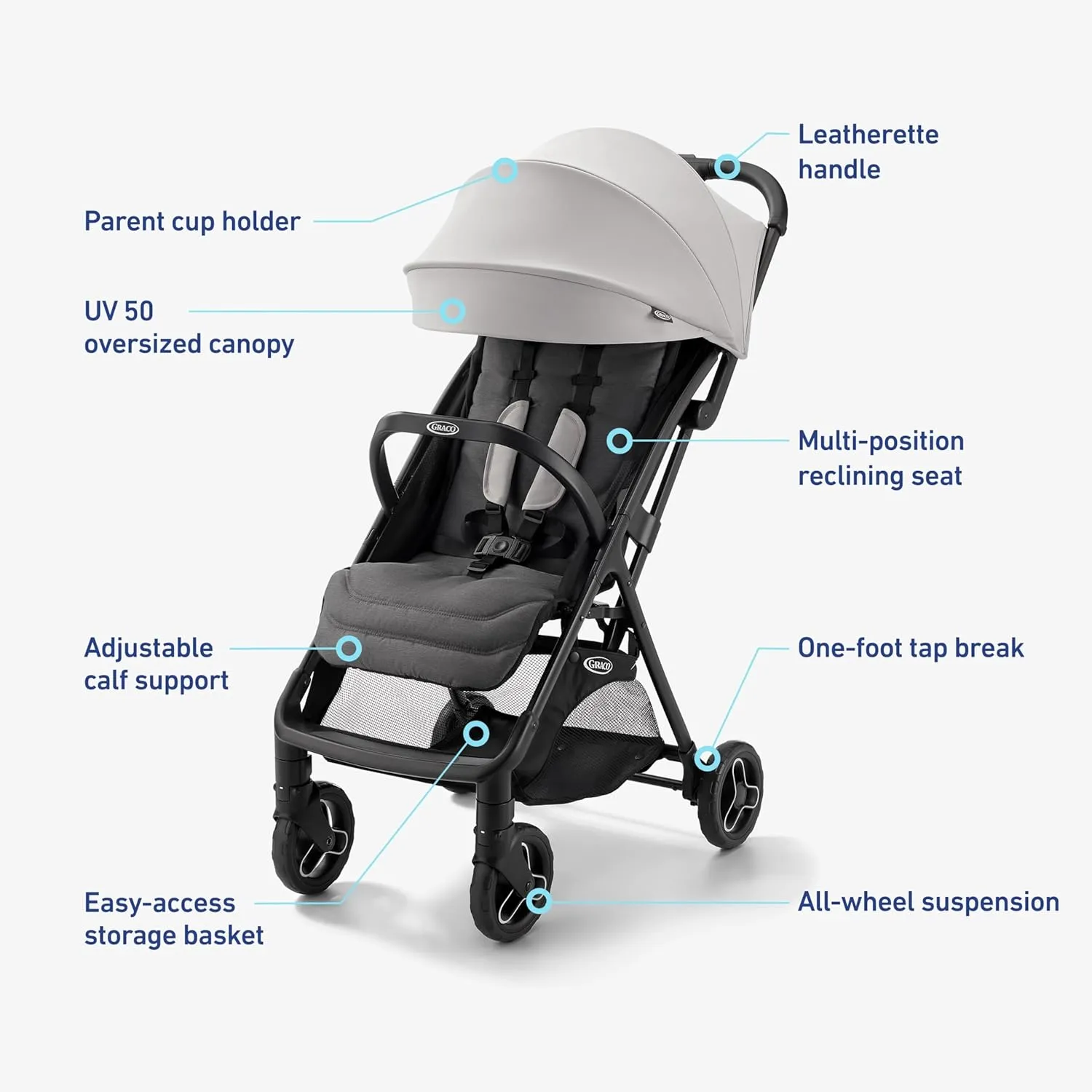 Ready2Jet Travel System - Haines - Image 2