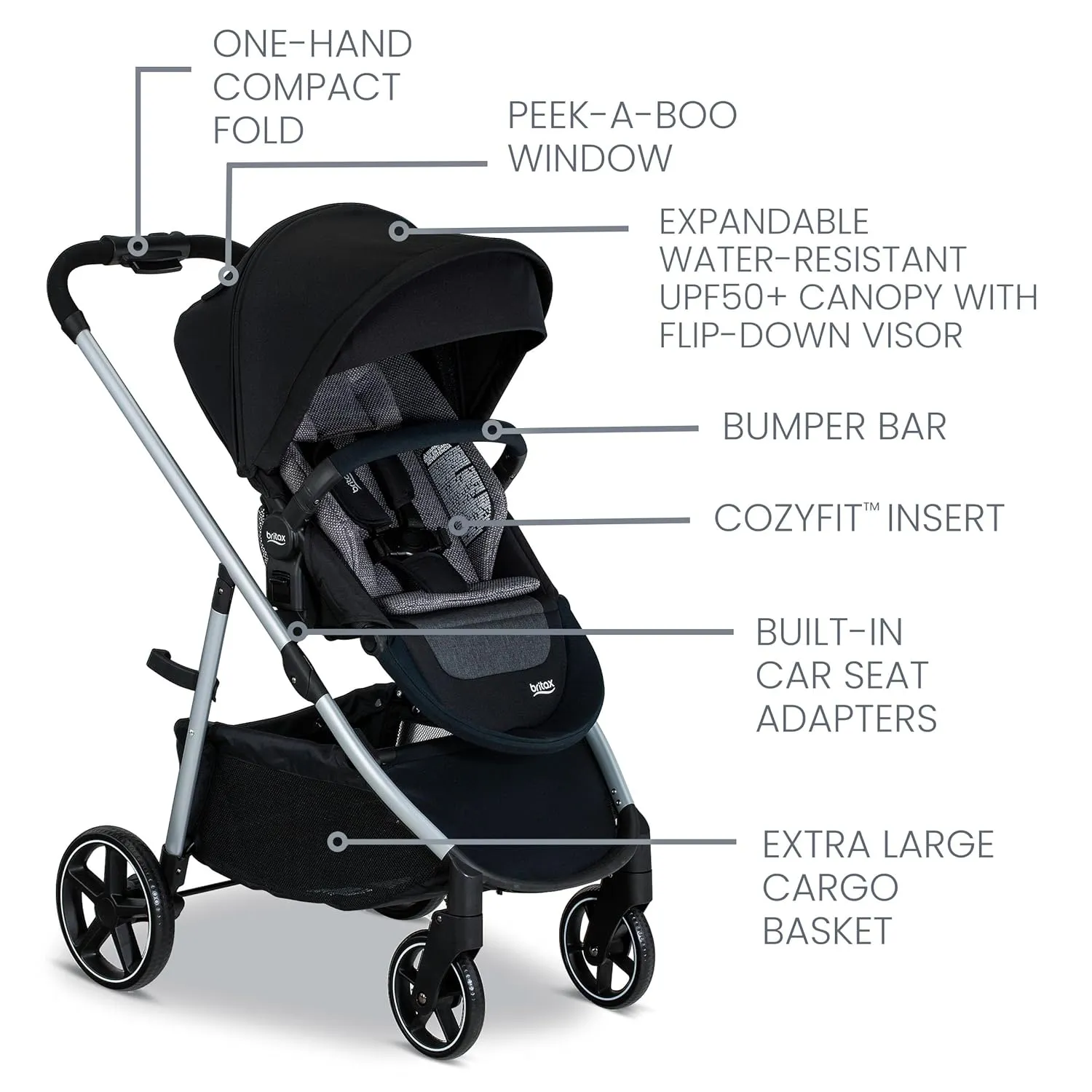 Grove Modular Lightweight Baby Stroller - Pindot Onyx Edition - Image 5