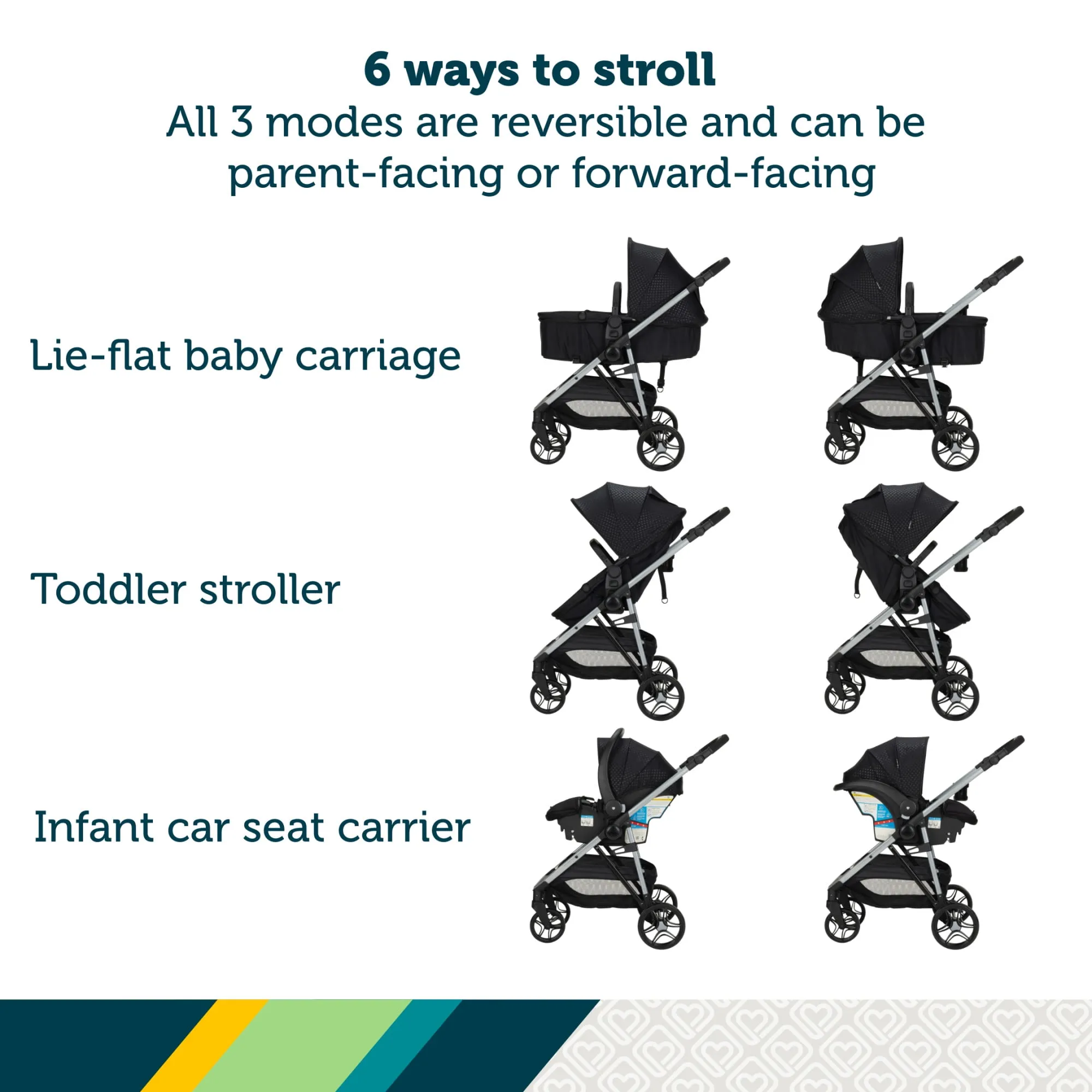 Grow and Go Sprint 6-in-1 Modular Travel System - Arrowhead - Image 7