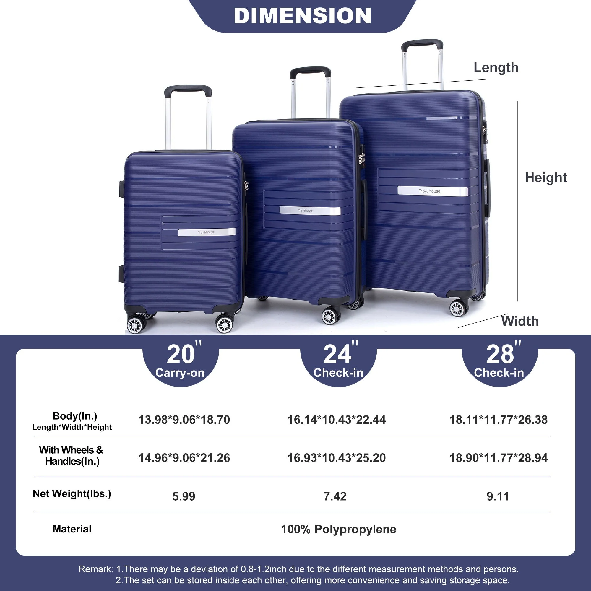 Hardshell Suitcase Double Spinner Wheels Luggage Sets, Lightweight With Tsa Lock, 3 Piece Set - Image 10