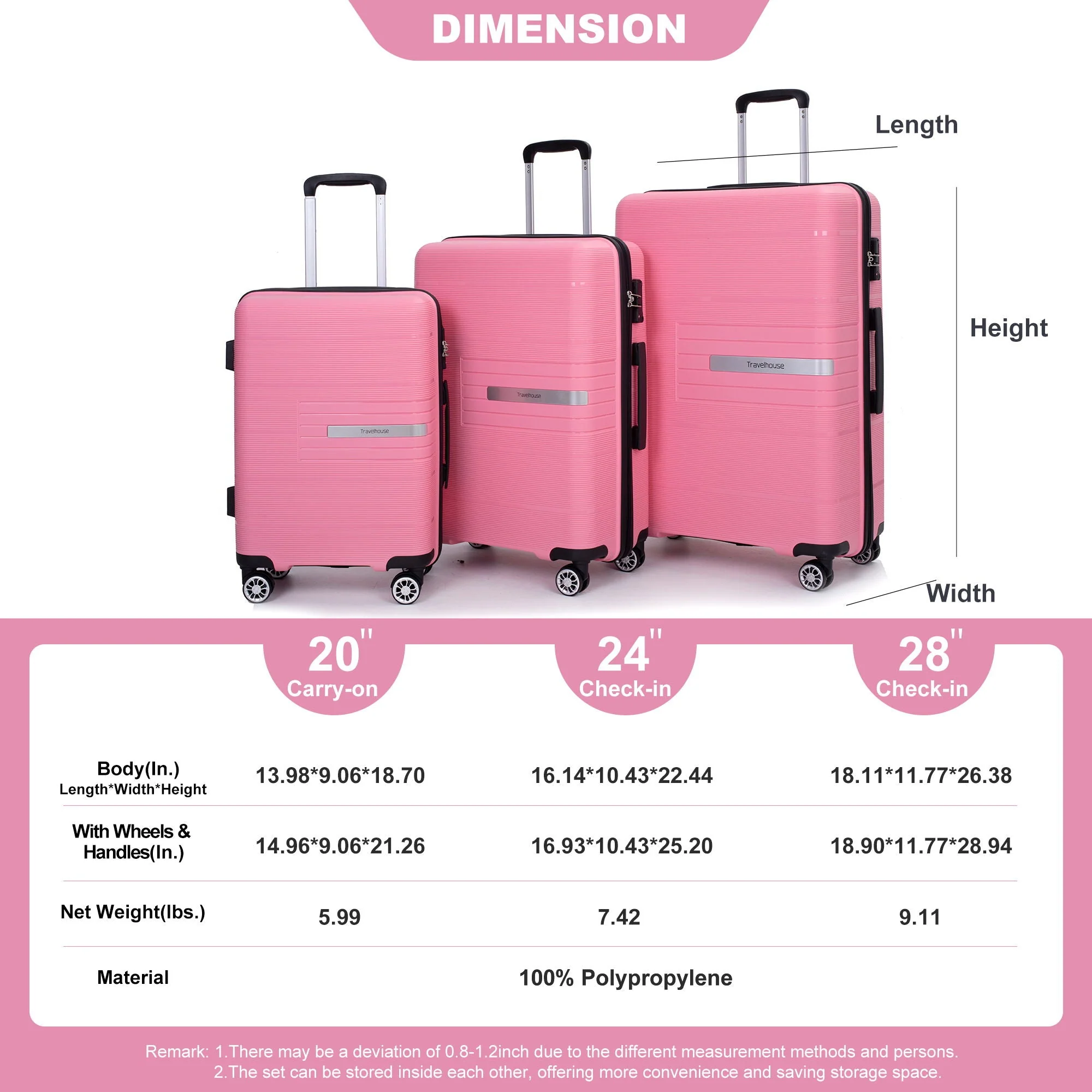 Hardshell Suitcase Double Spinner Wheels Luggage Sets, Lightweight With Tsa Lock, 3 Piece Set - Image 20