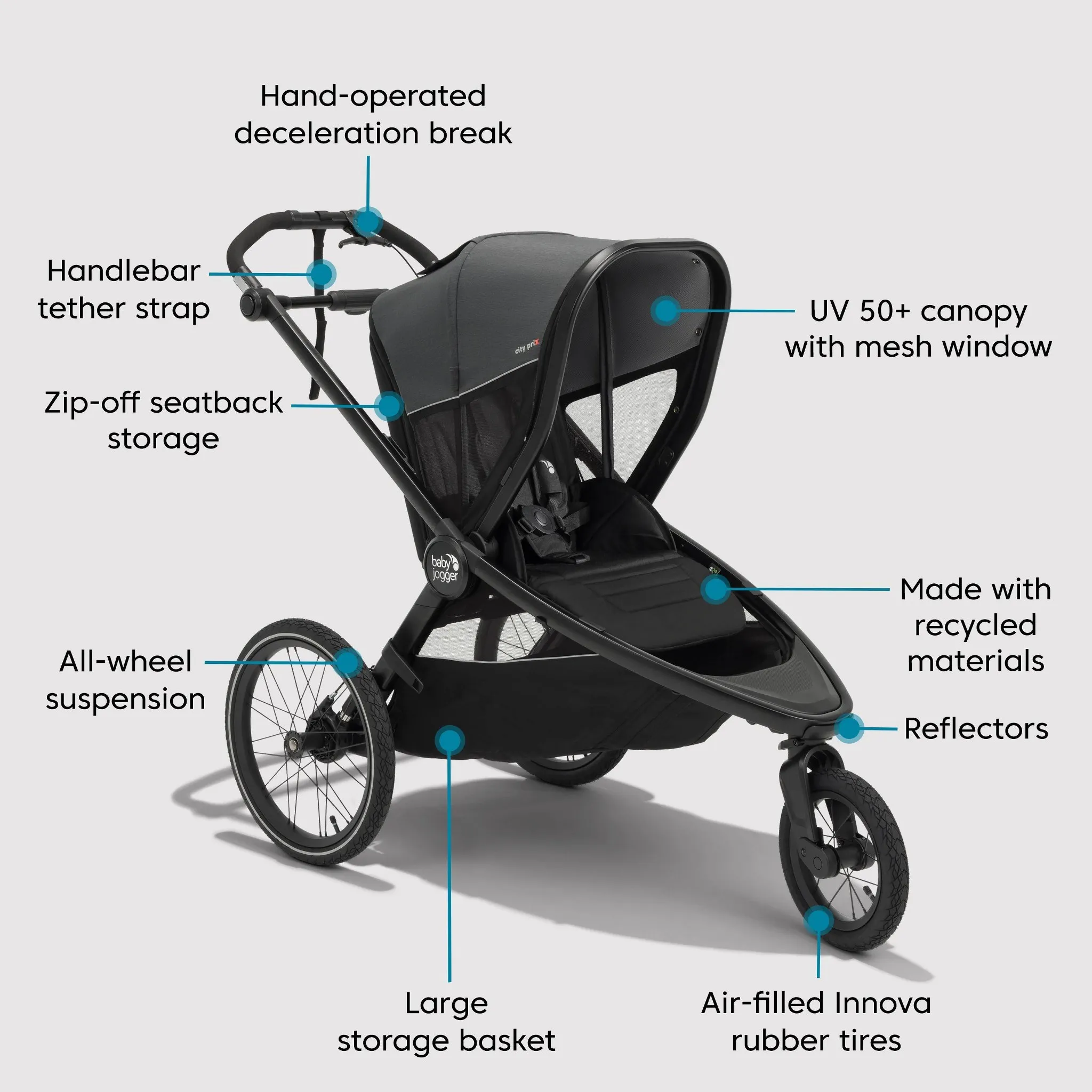 Jogging Stroller Crossover - Ambition Black - Image 5