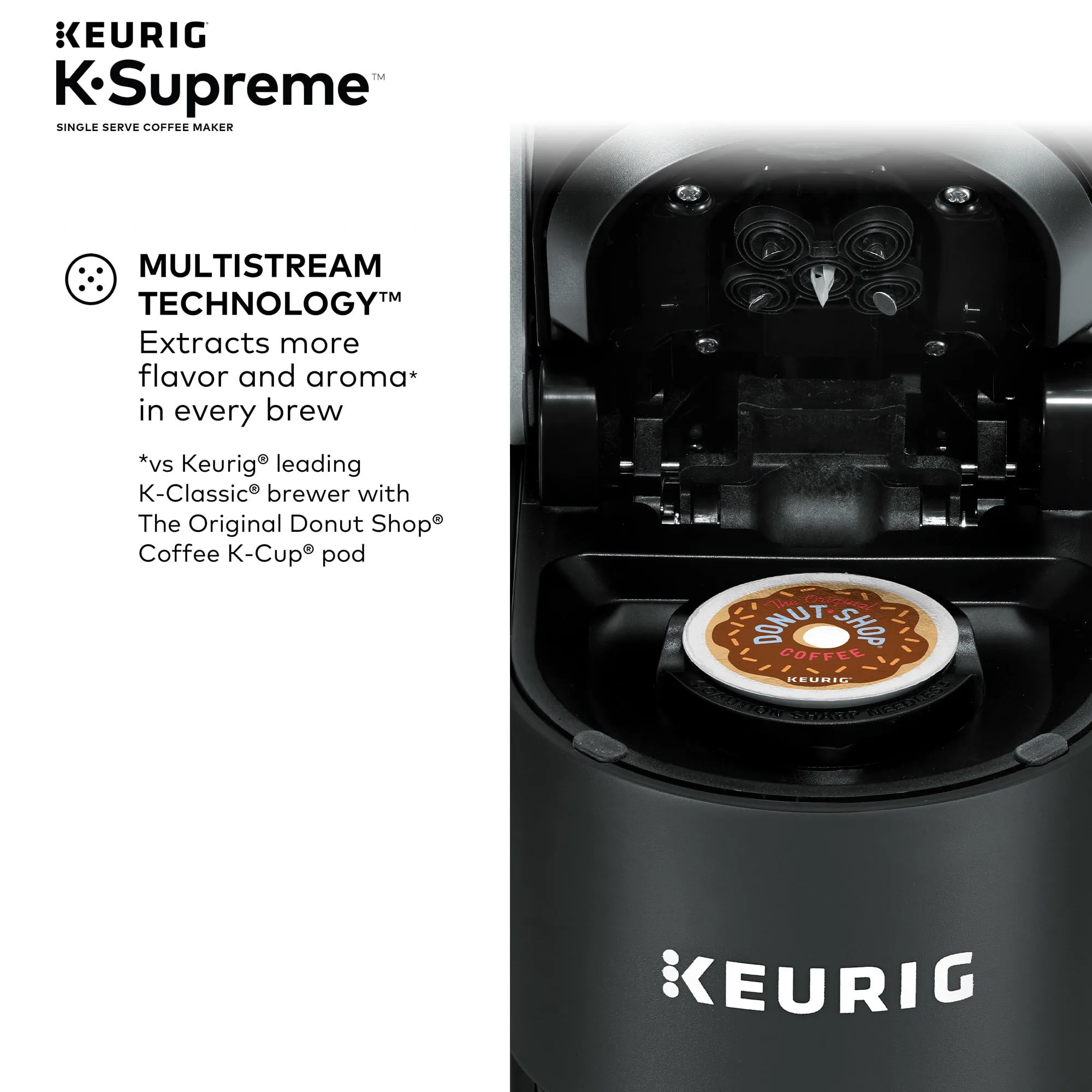 K-Supreme Single Serve Coffee Maker- Black - Image 4