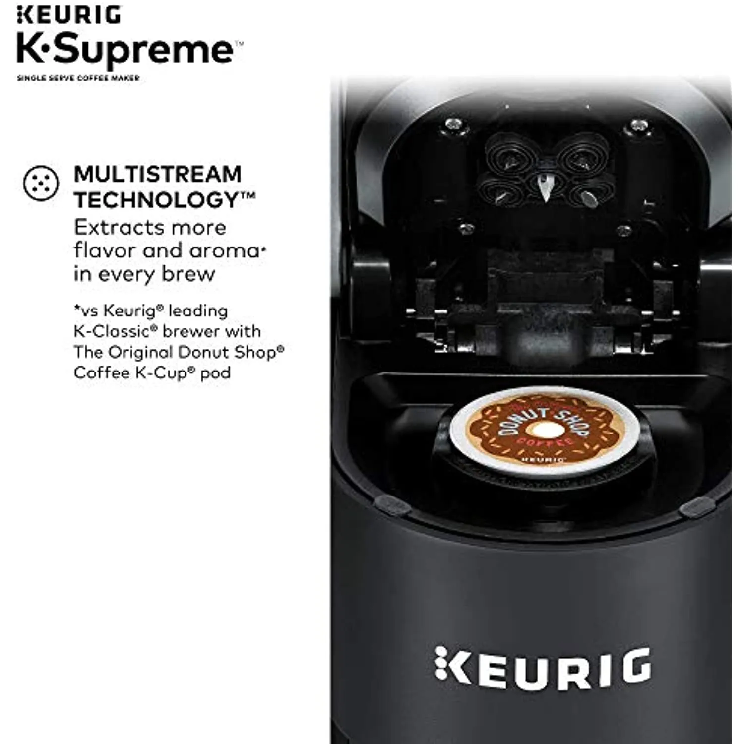 K-Supreme Single Serve K-Cup Pod Coffee Maker - Image 5