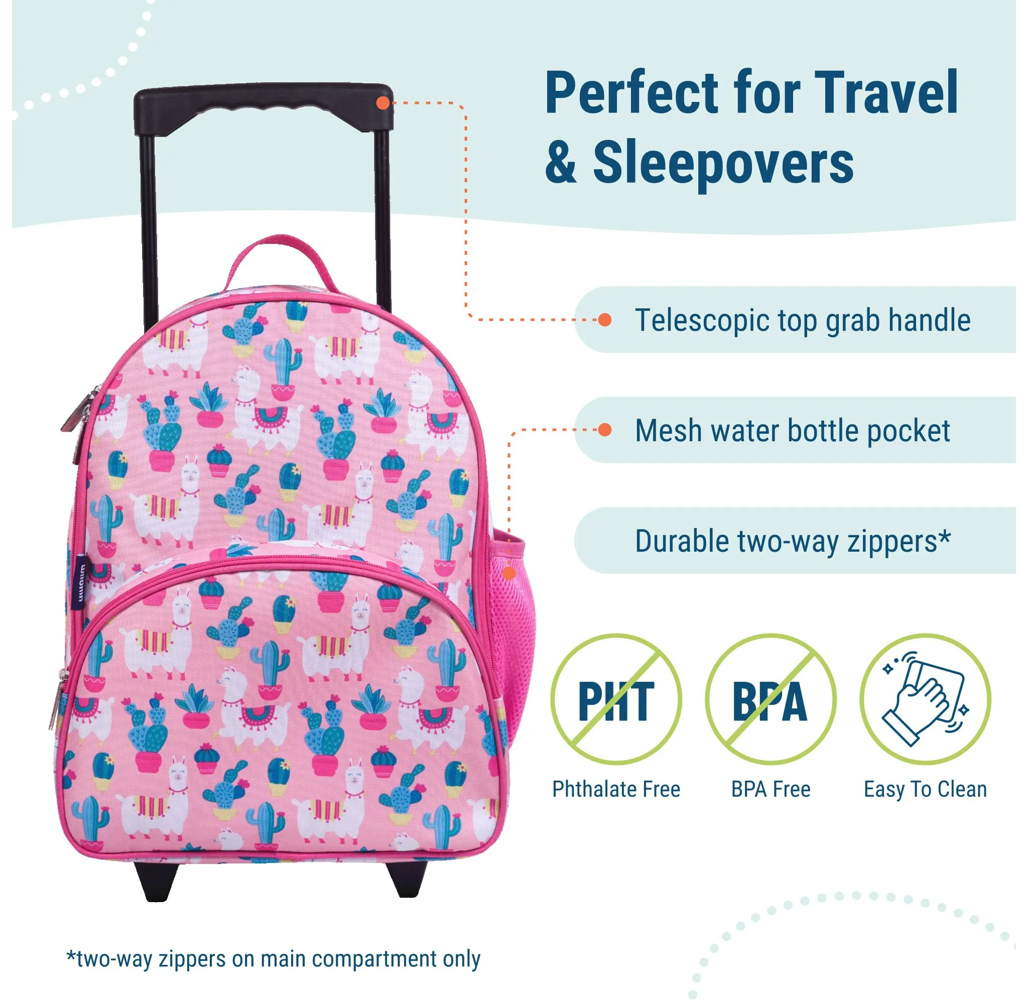 Kids Rolling Suitcase Luggage - Llamas Cactus Pink - Image 3