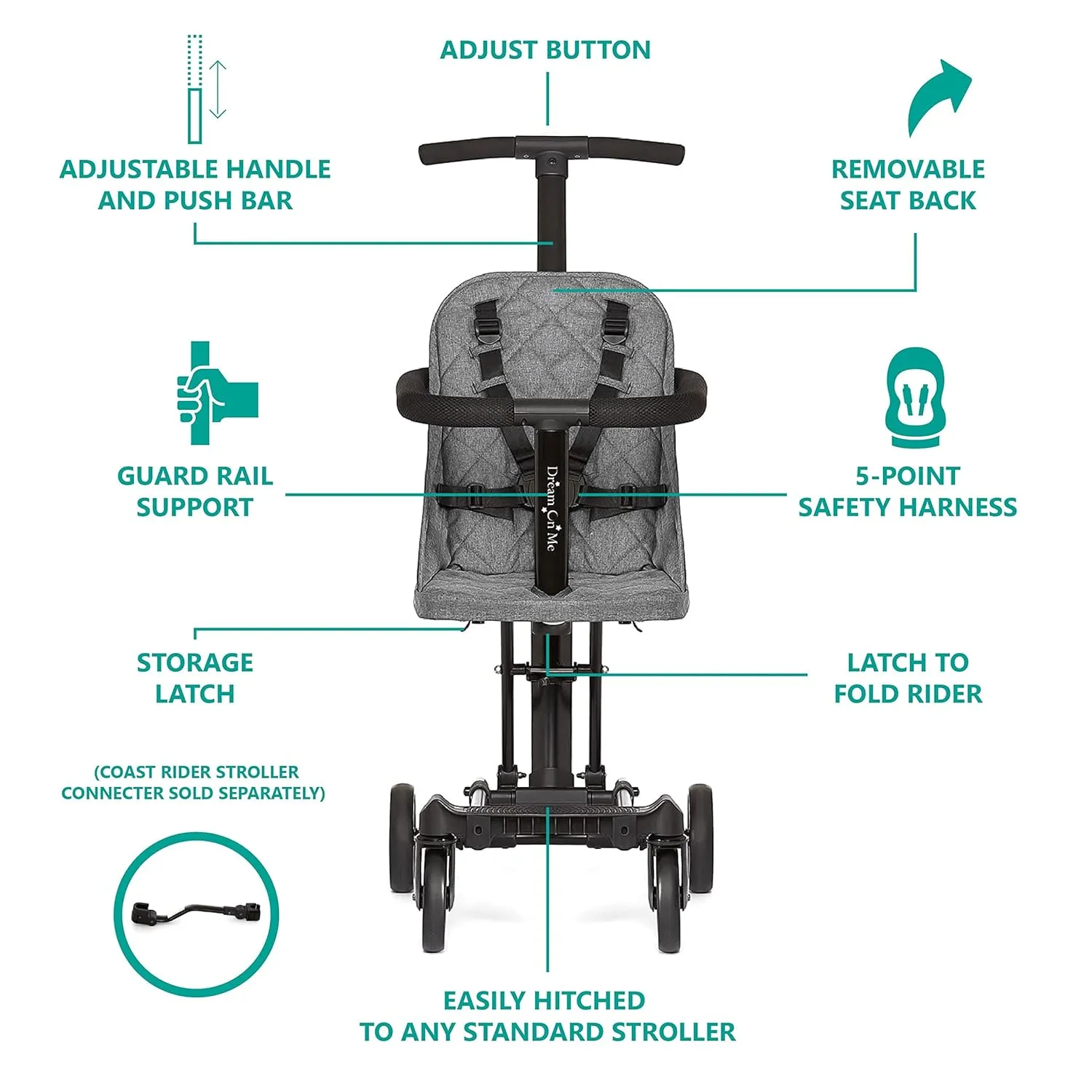 Lightweight And Compact Coast Rider Stroller - Grey - Image 6