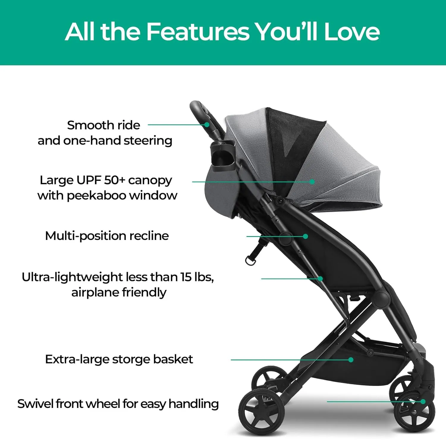Lithe V1 Stroller - Grey - Image 3
