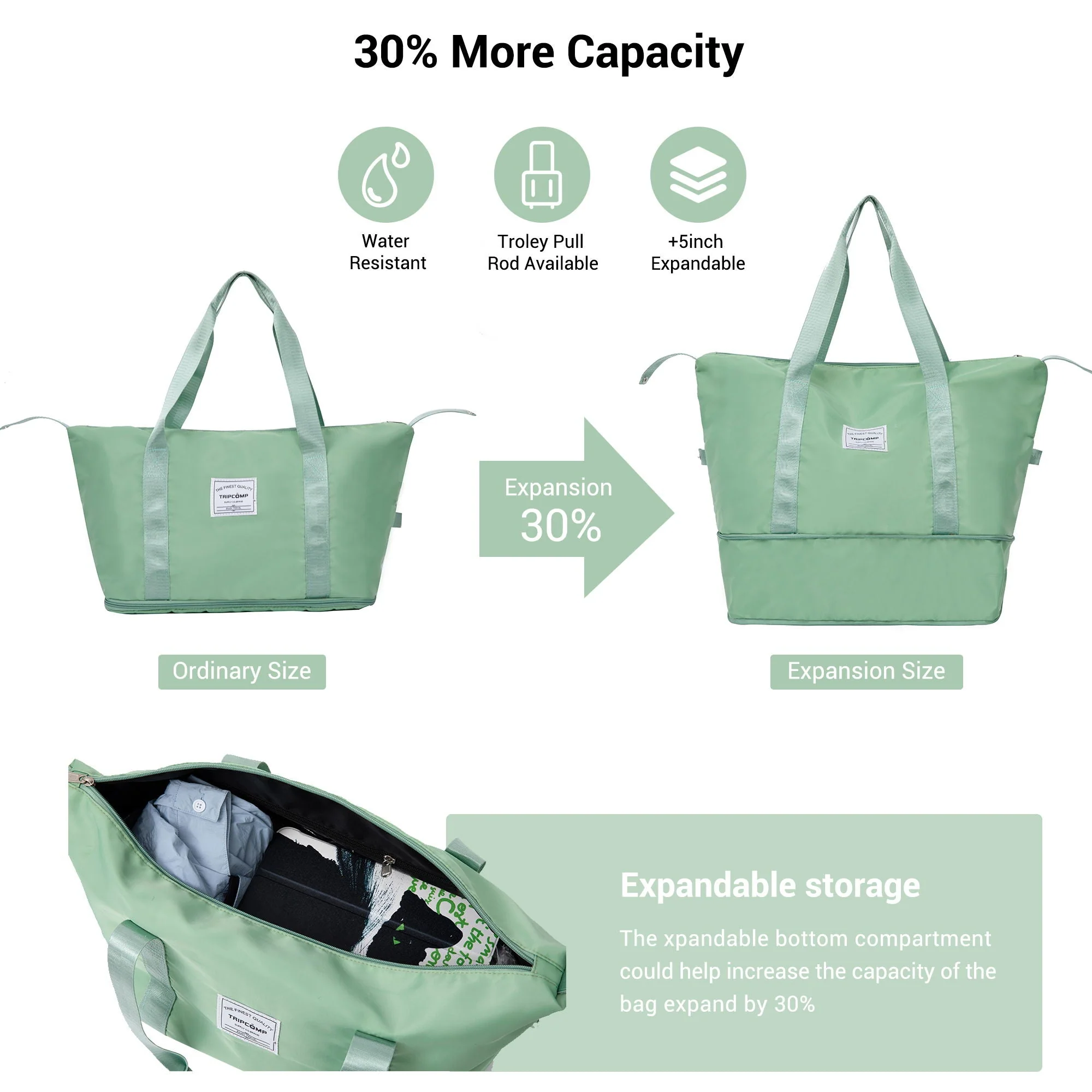 Luggage Set of 5 Pieces, Expandable Hard Pc Luggage Set With Tsa Lock for Rotating Wheels - Image 8
