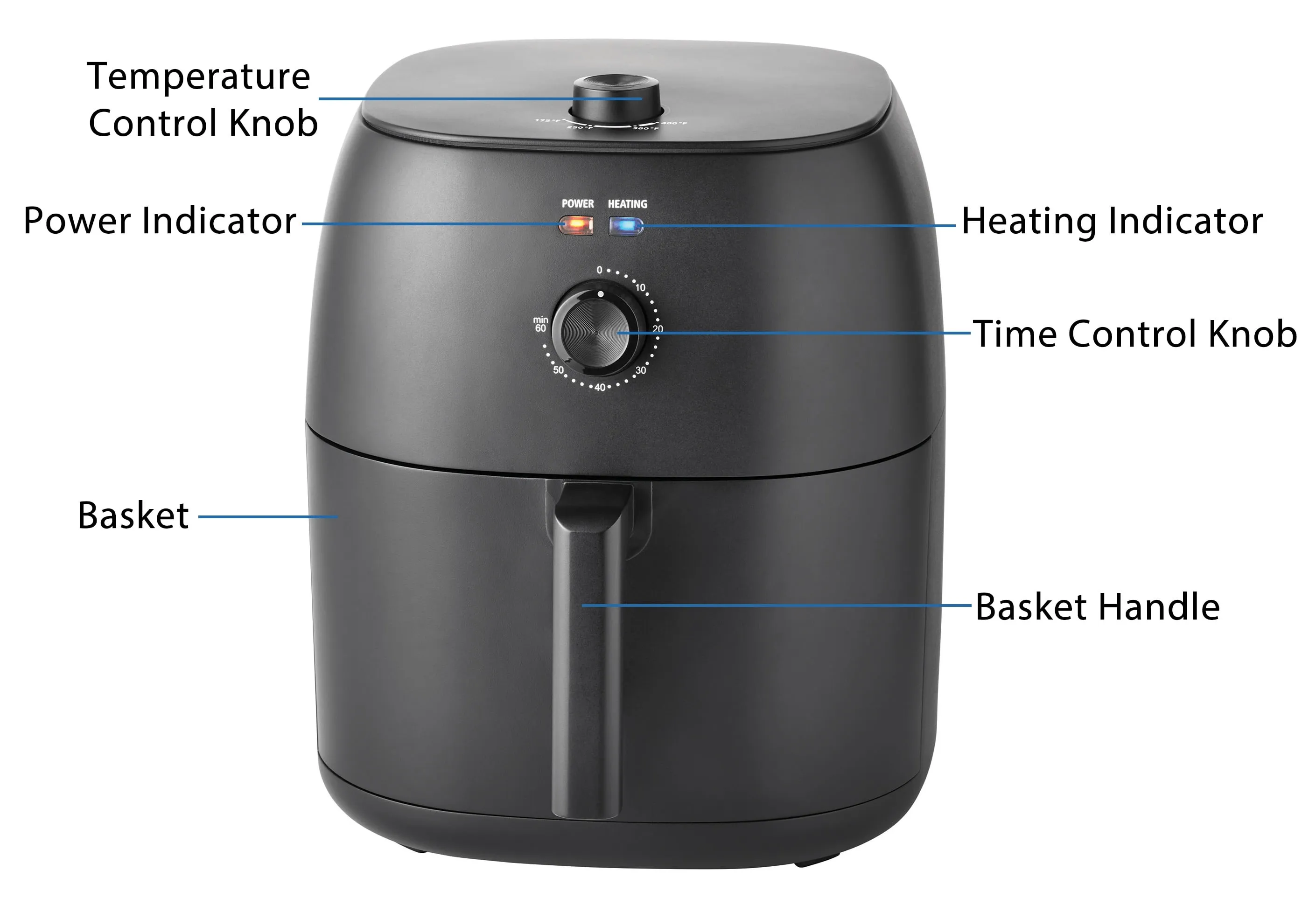 Mainstays 8 Qt Air Fryer With Automatic Shutoff - Black - Image 4