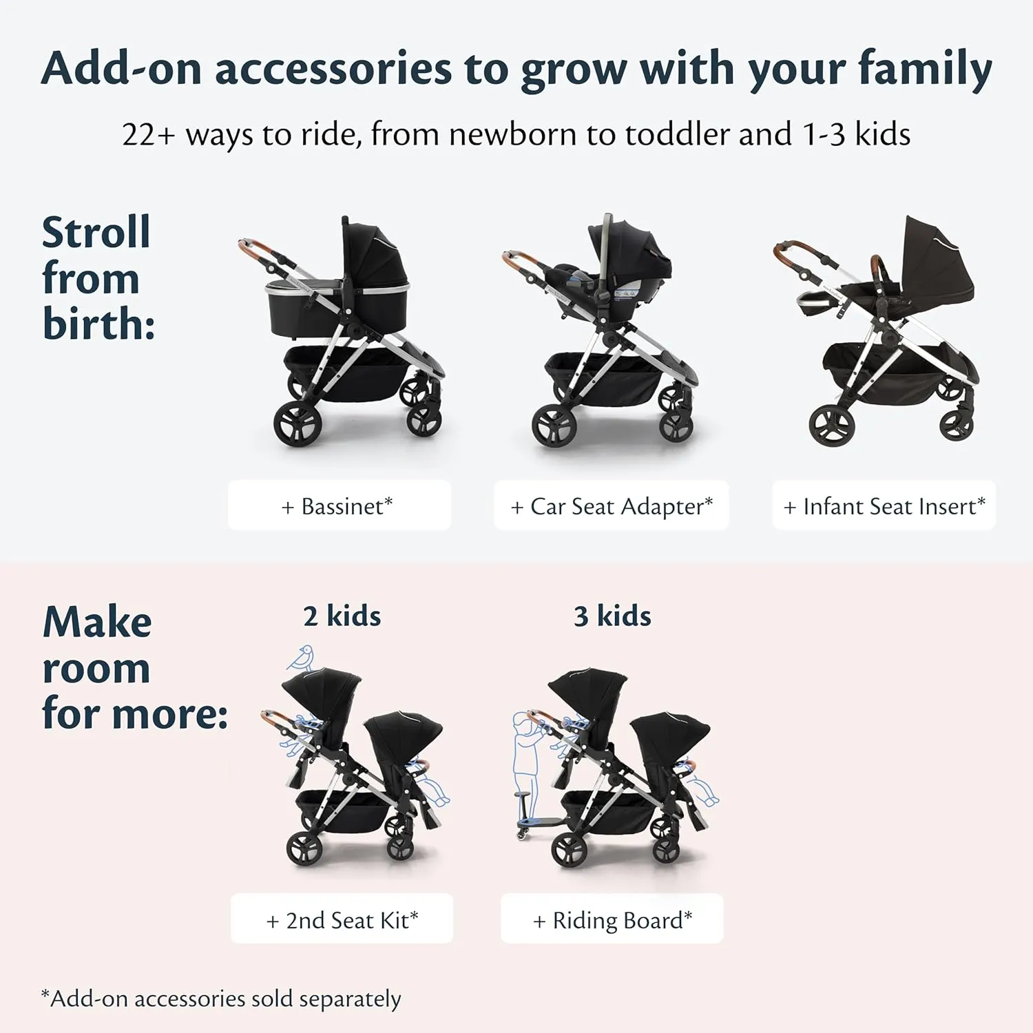 Single-to-Double Stroller 2.0 + Cup Holder - Sage Canopy with Watercolor Interior Pattern - Image 4