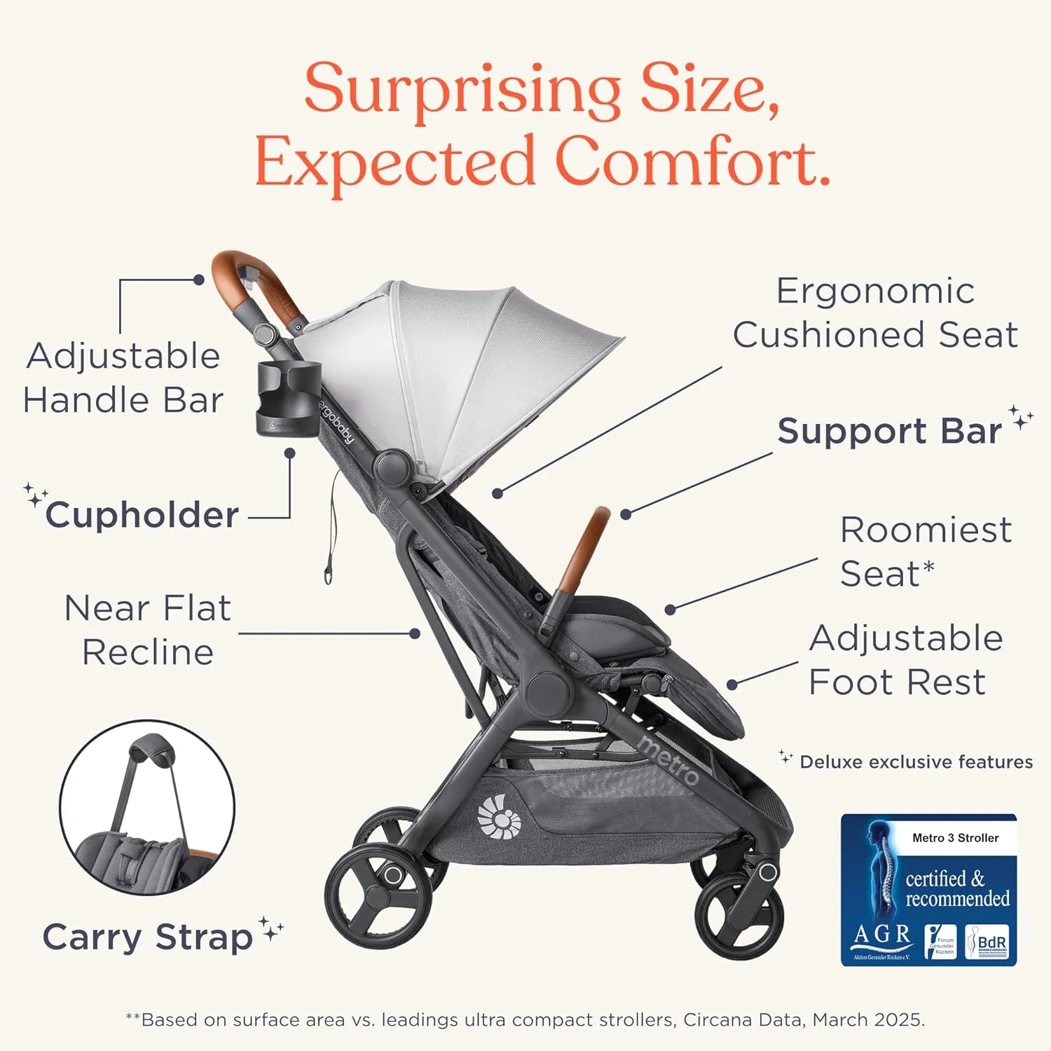 Metro 3 Deluxe Baby Stroller - Jet Black - Image 6