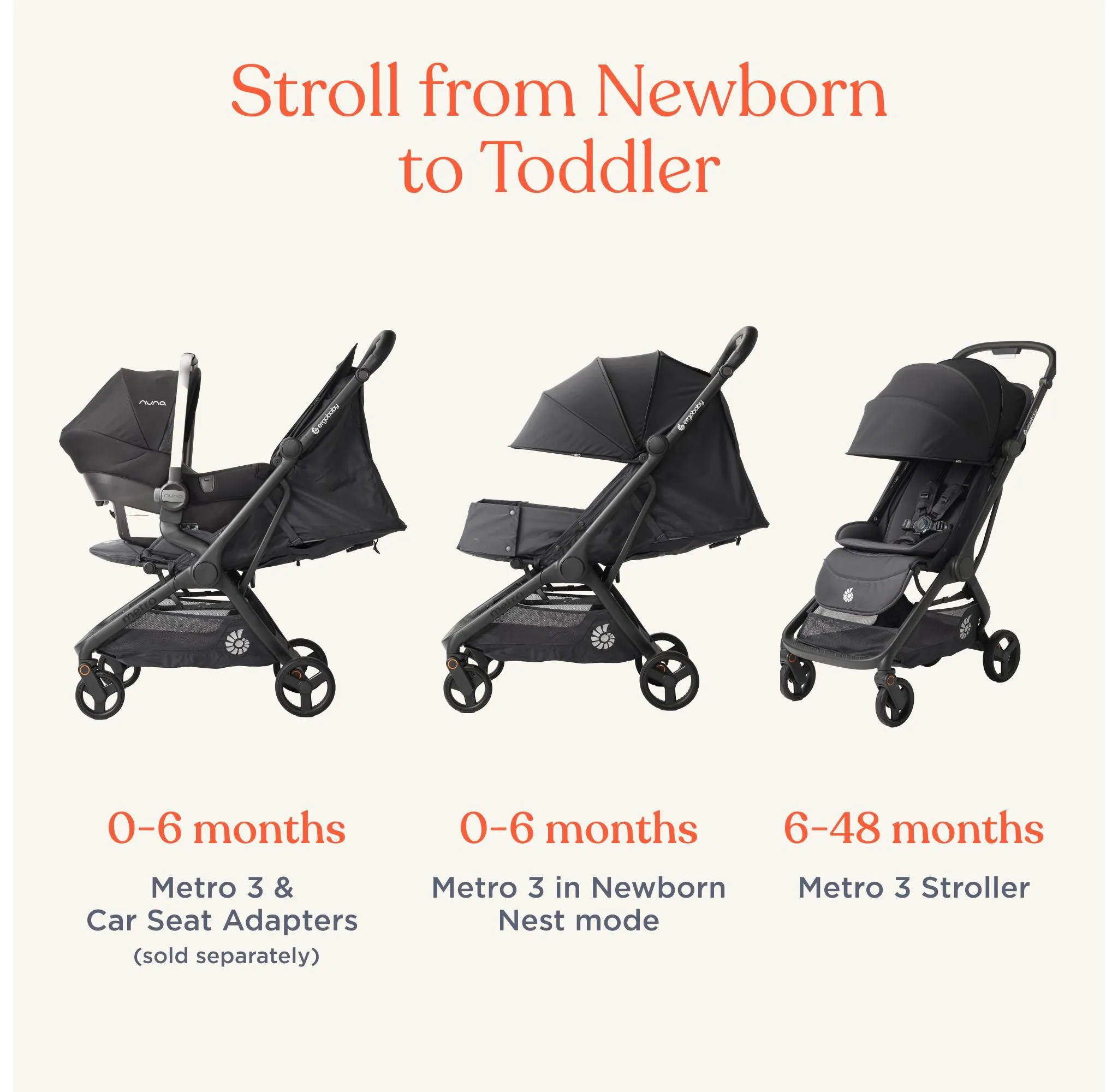 Metro3 All-in-One Compact Stroller - Onyx Black - Image 6