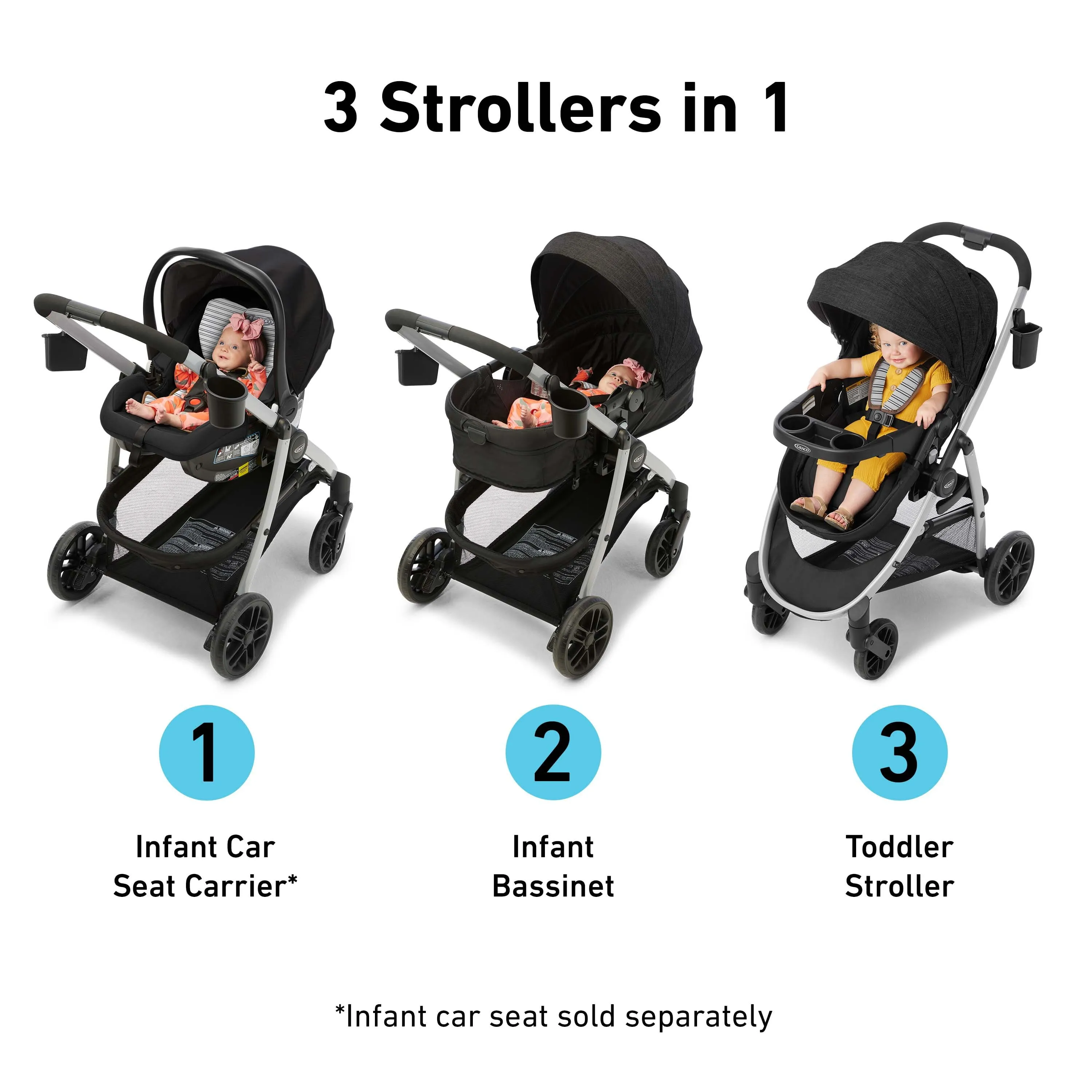 Modes Pramette 3-in-1 Travel System - Lilac Mod - Image 5