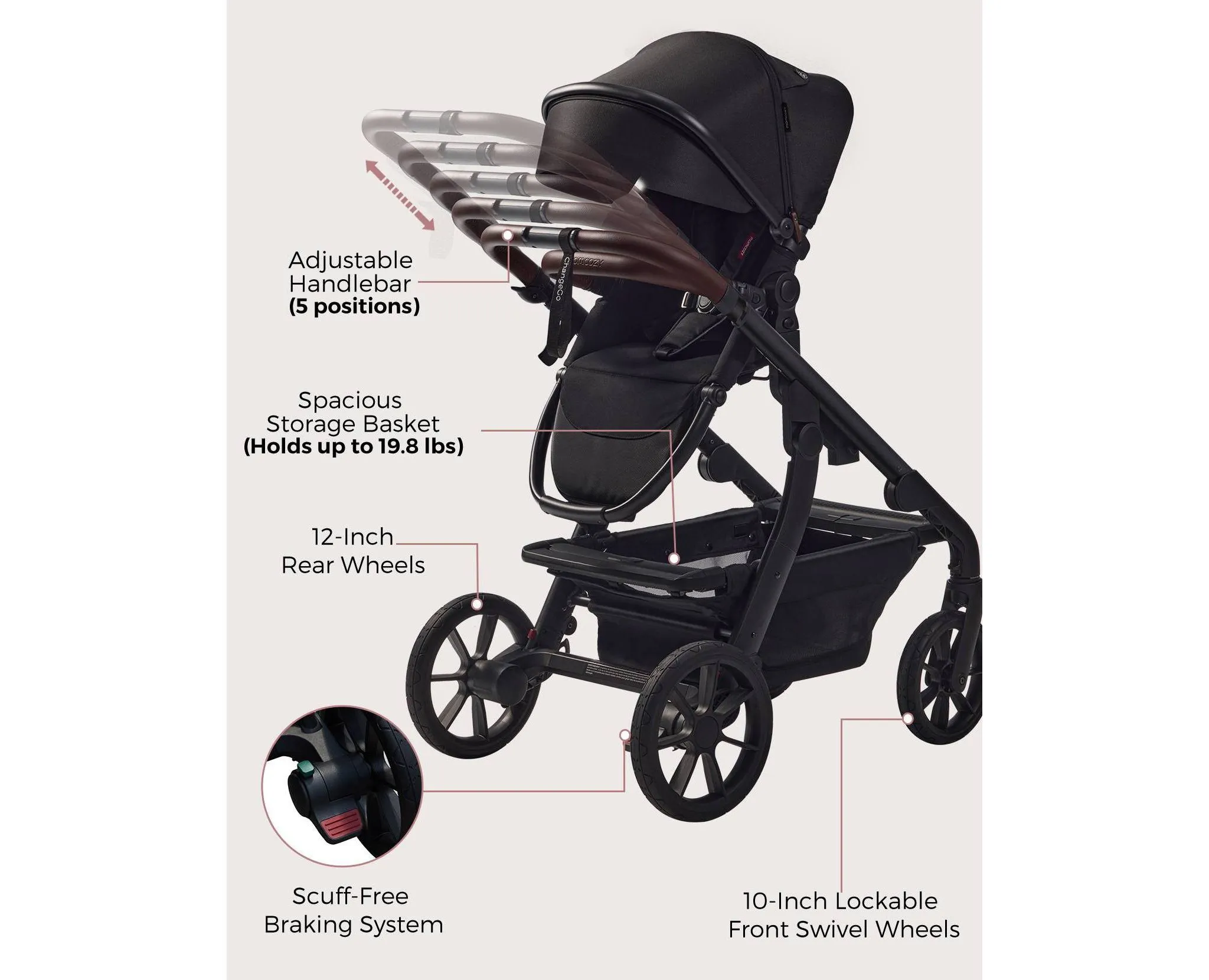 Multi-Functional Stroller with Carrycot + Seat Combo - Black - Image 4