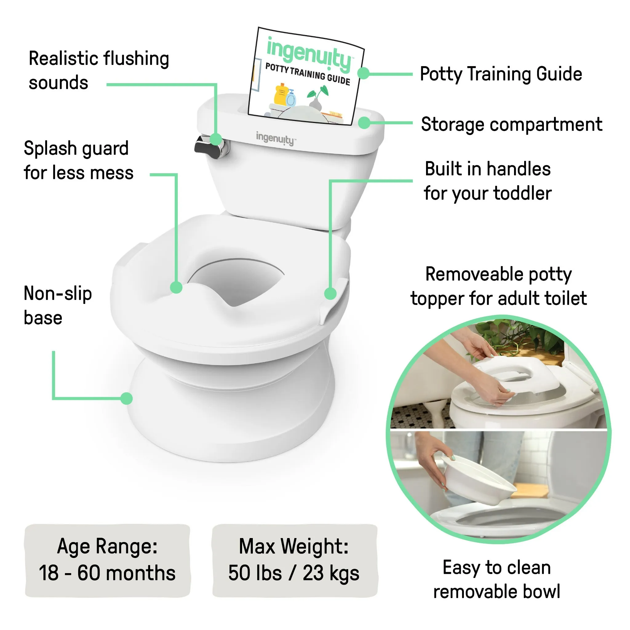 My Size Potty Trainer - White - Image 5
