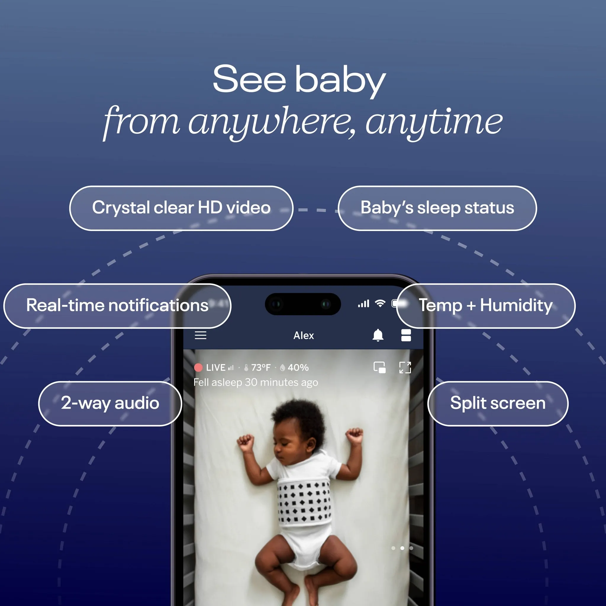Nanit Pro Smart Baby Monitor & Wall Mount - White - Image 3