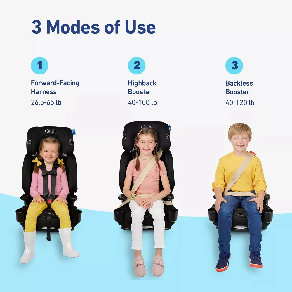 Nautilus 2.0 LX 3-in-1 Harness Booster Car Seat - Hex - Image 2