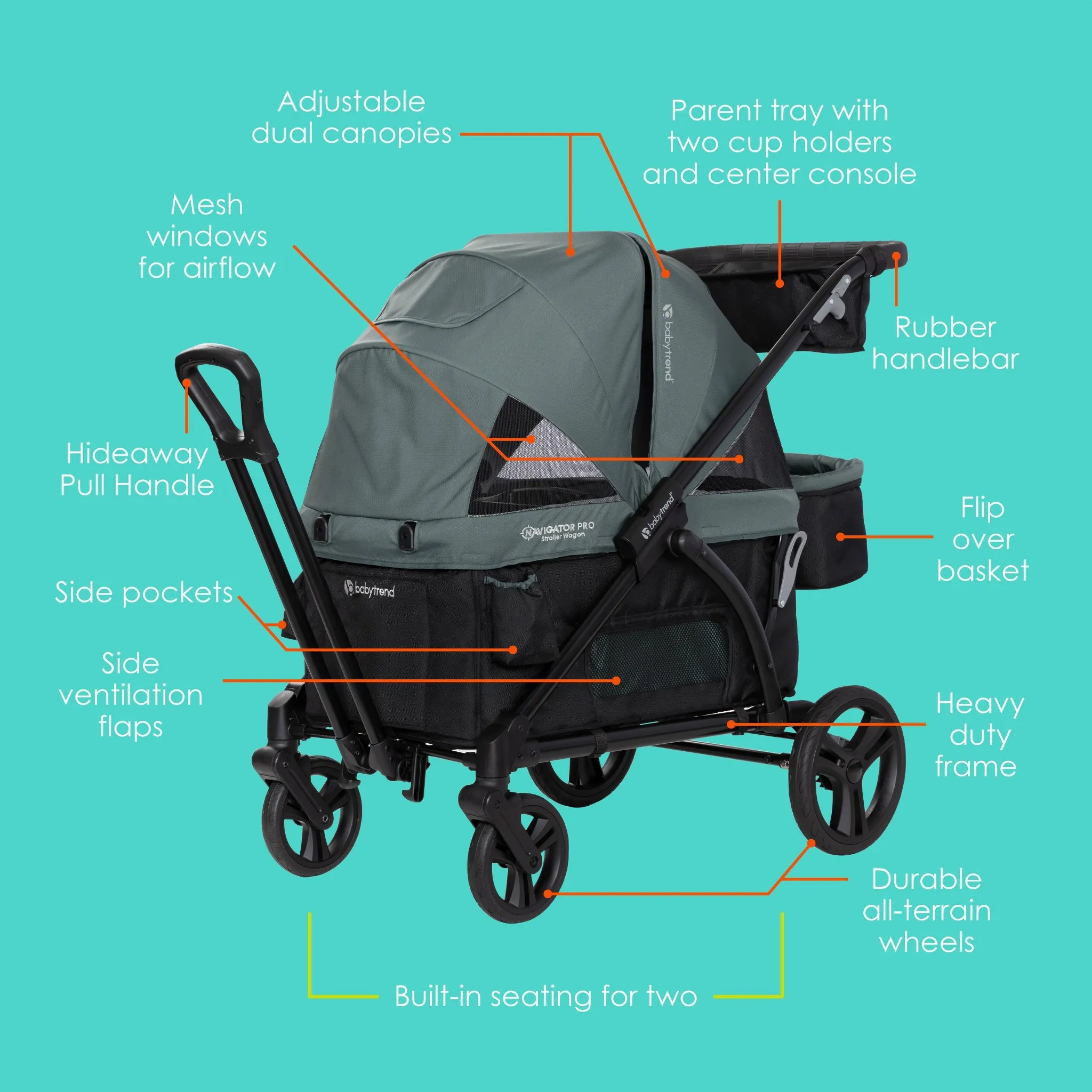 Navigator PRO 2-in-1 Stroller Wagon - Dash Sage - Image 2