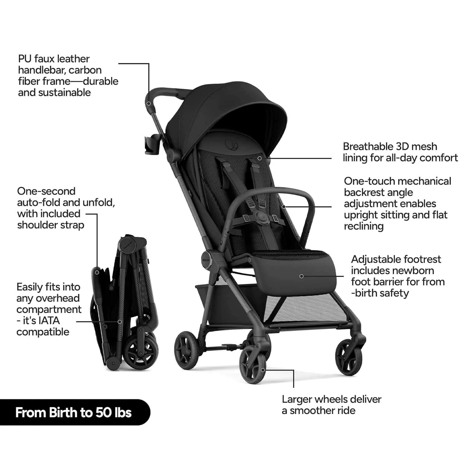 Nexis Carbon Ultra-Lightweight - Black - Image 2