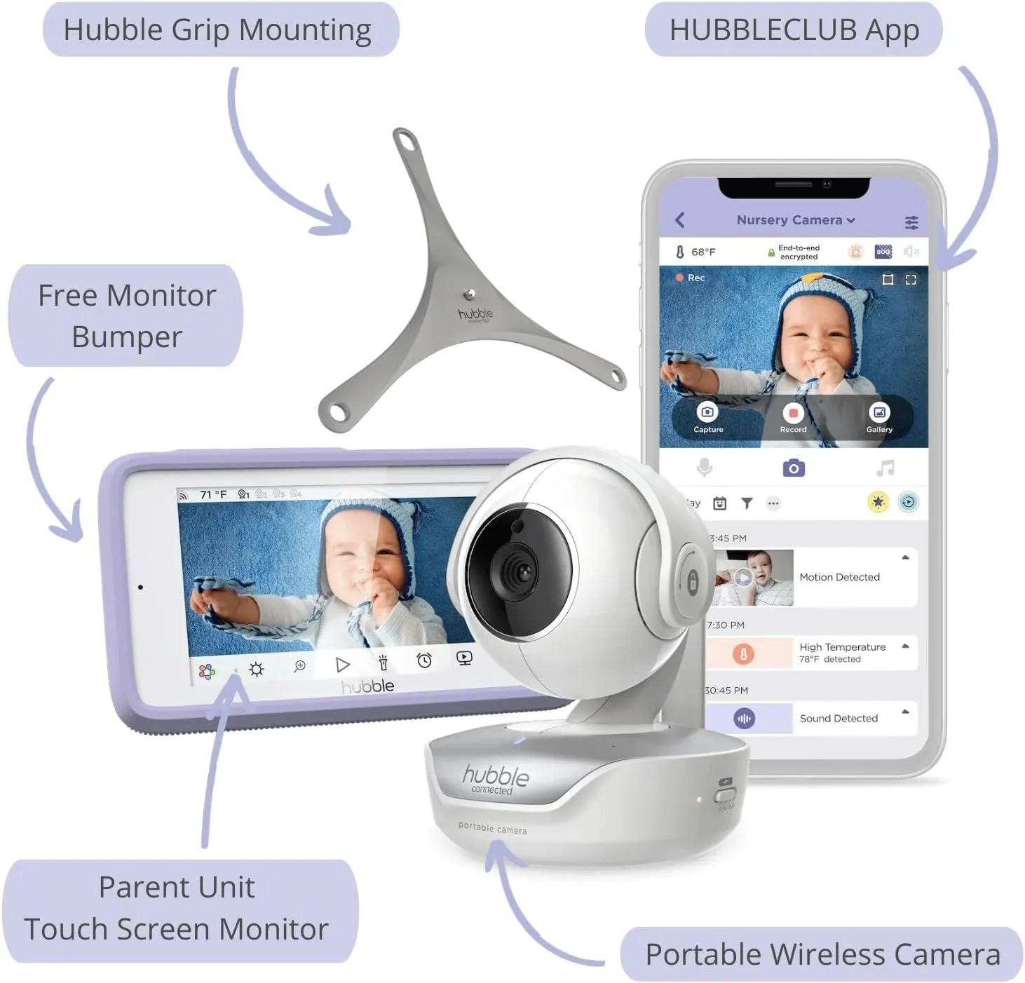 Nursery Pal Deluxe - 5 in. Smart HD Baby Monitor with Touch Screen Viewer and Portable Twin Cameras - Image 2