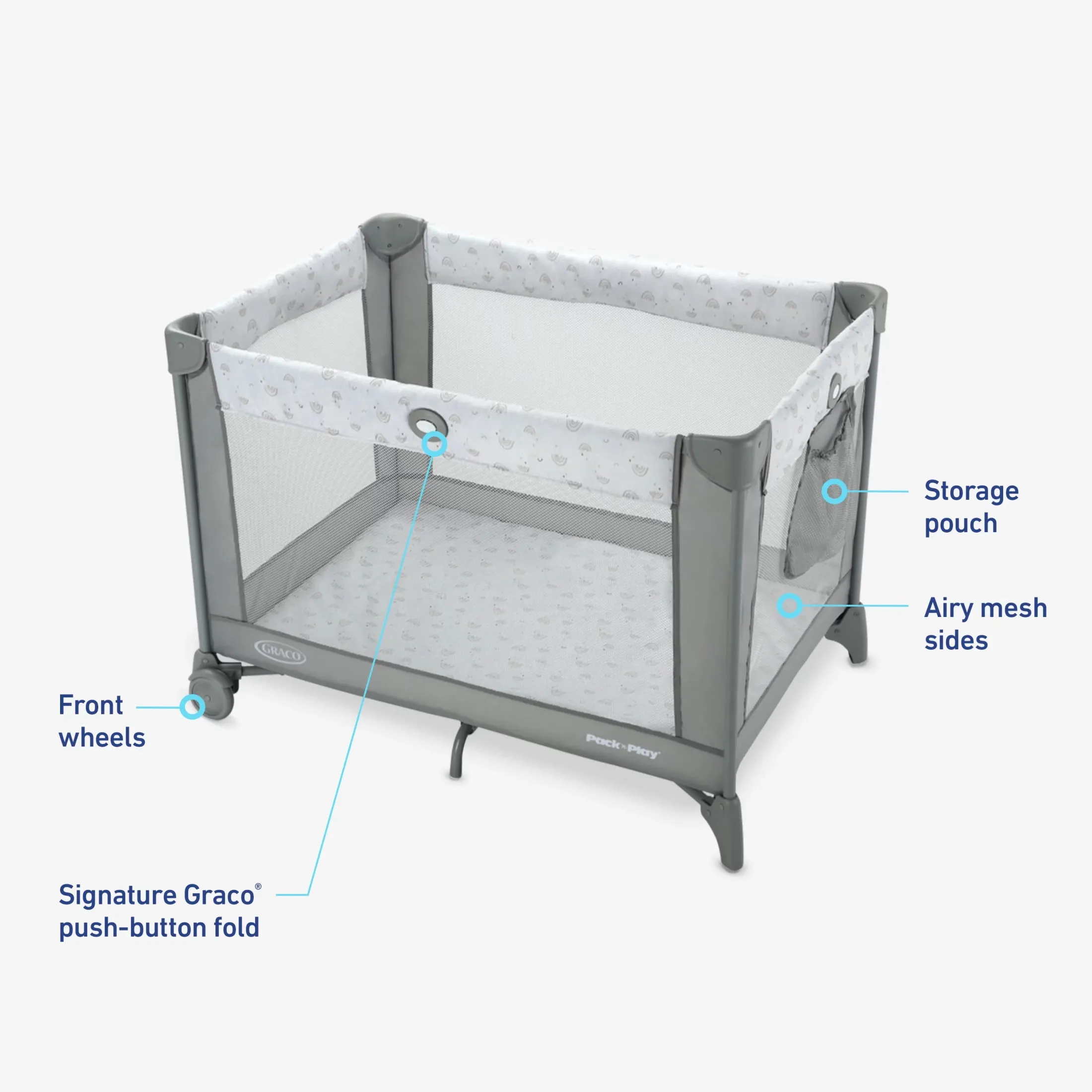 Pack N Play Portable Playard + Bouncer Seat - Image 7