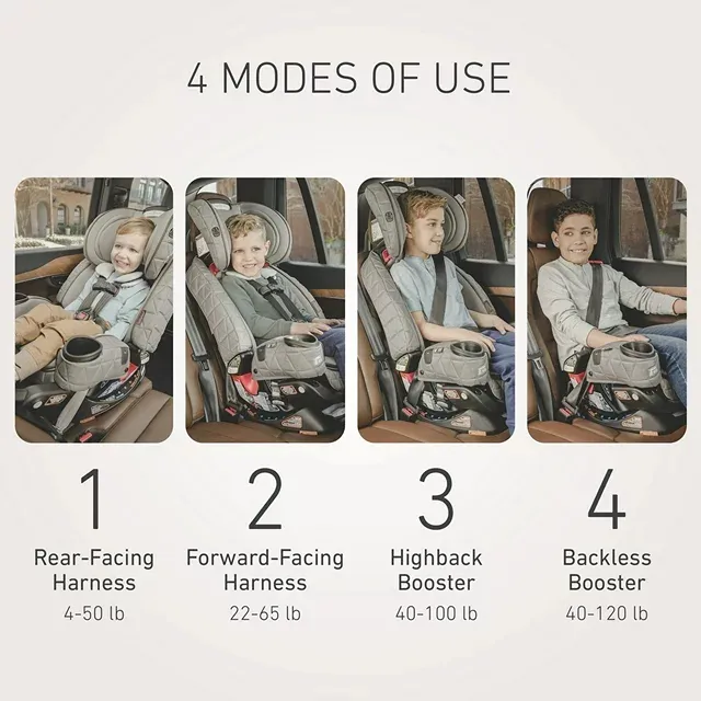 Premier 4EVER DLX SnugLock Convertible Car Seat - Image 2