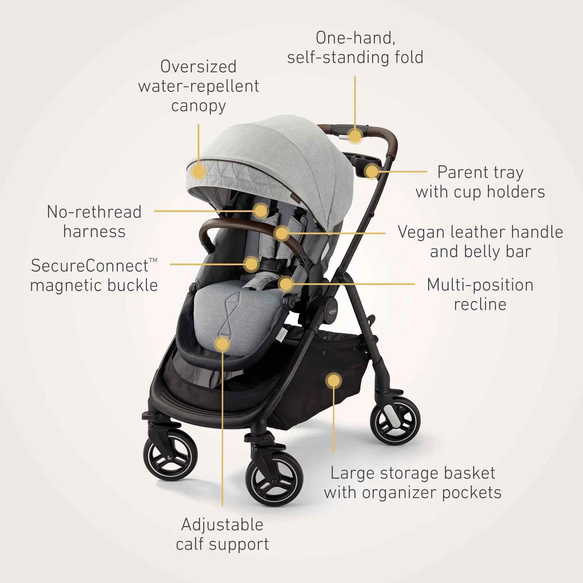 Premier Modes Merge Stroller with EZ Spin Wheels for 360 Rotation - Midtown - Image 7