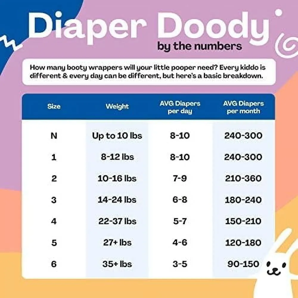 Premium Baby Diapers - Newborn - Image 5
