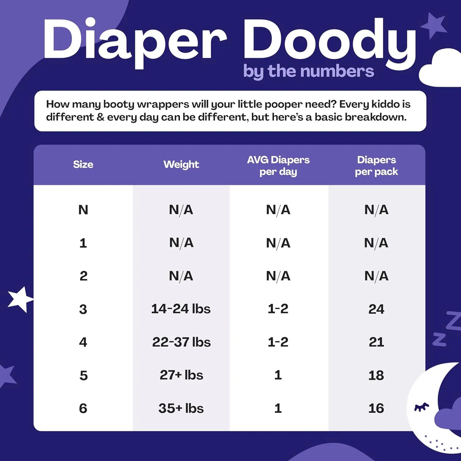 Premium Overnight Baby Diapers - Sleepy Sloths - Image 4