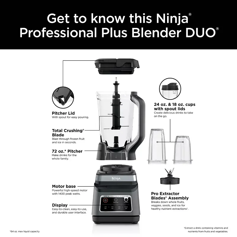 Professional Plus Blender - Image 2