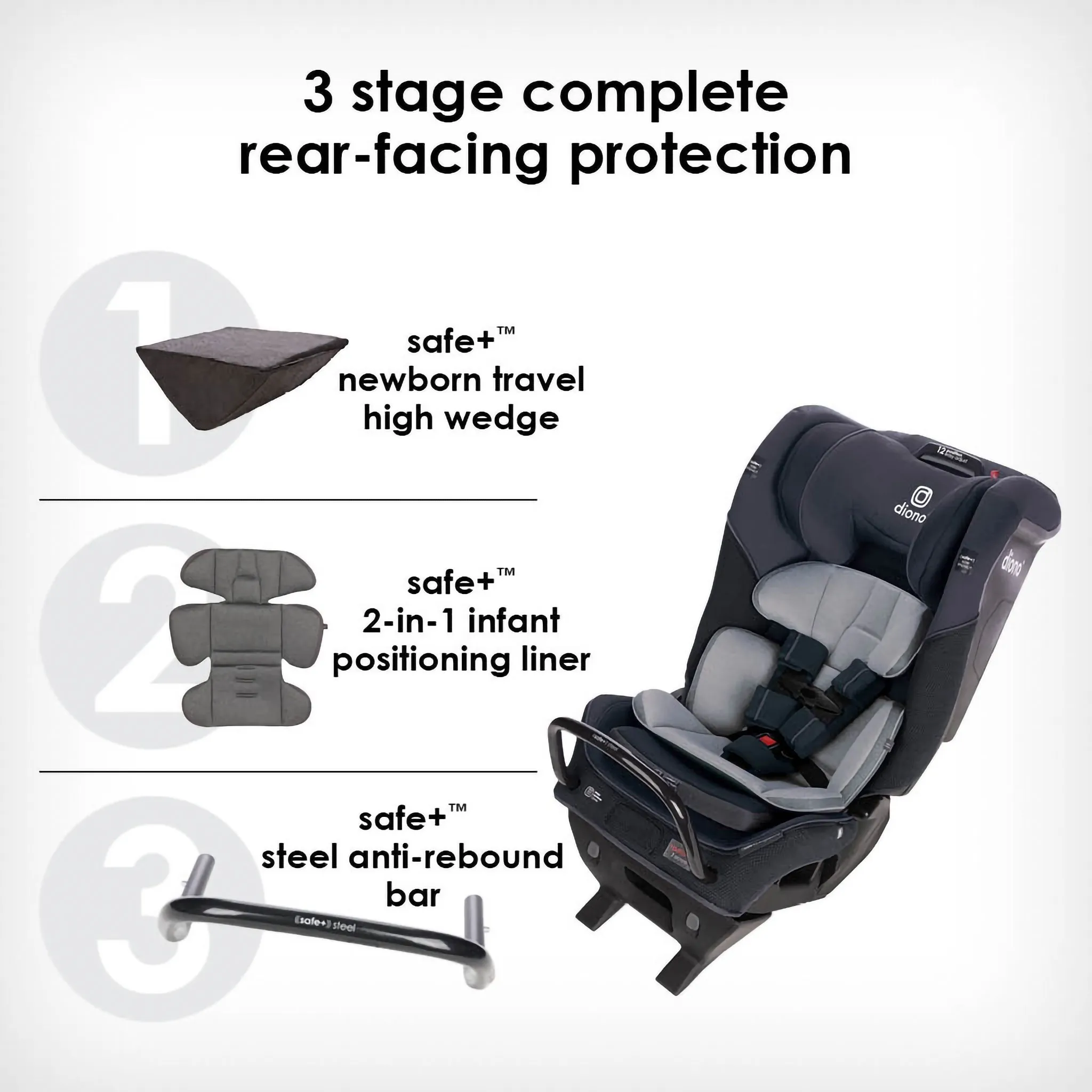 Radian 3QX All-in-One Convertible Car Seat - Jet Black - Image 2