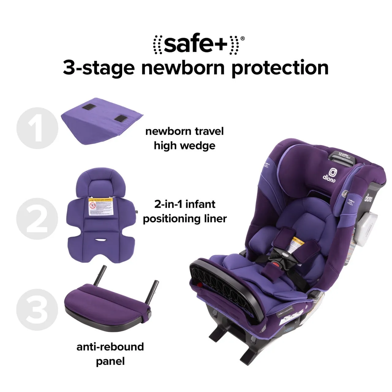 Radian 3RXT SafePlus Max All-in-One Convertible Car Seat - Purple Wildberry - Image 2
