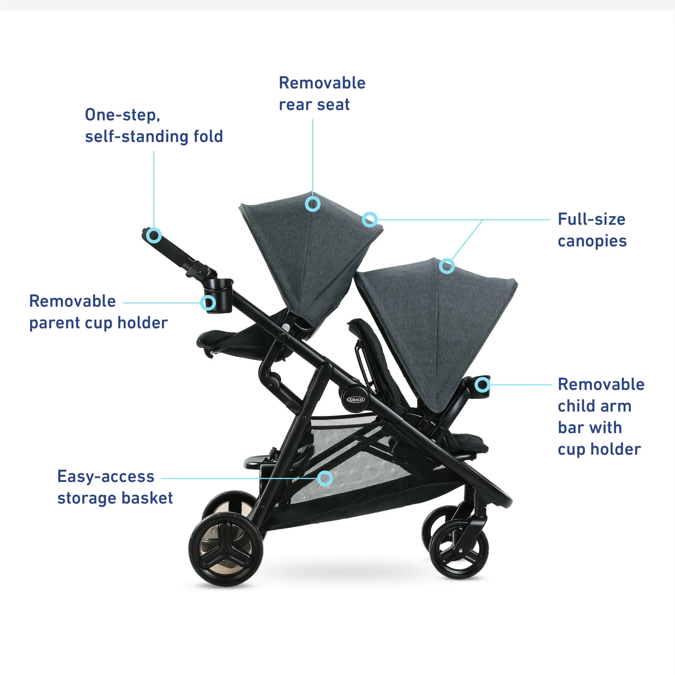 Ready2Grow 2.0 Double Stroller - Rafa - Image 3