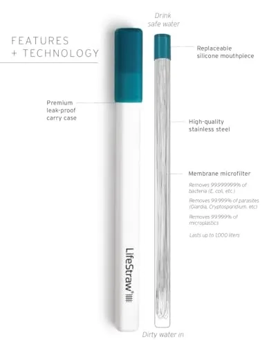 Reusable Stainless Steel Water Filter Straws - 3 Pack - Image 2