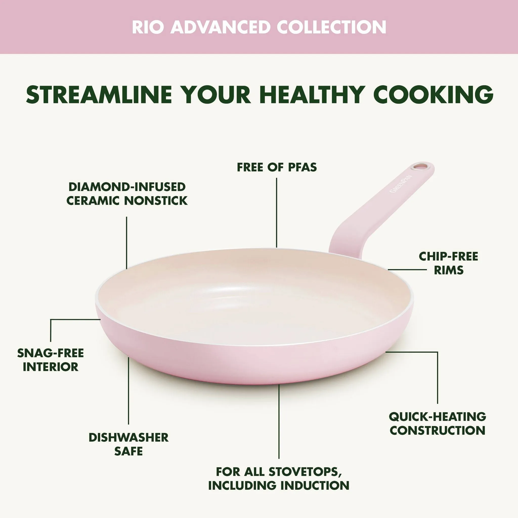 Rio Advanced 10pc Ceramic Nonstick Cookware Set - Pink - Image 3