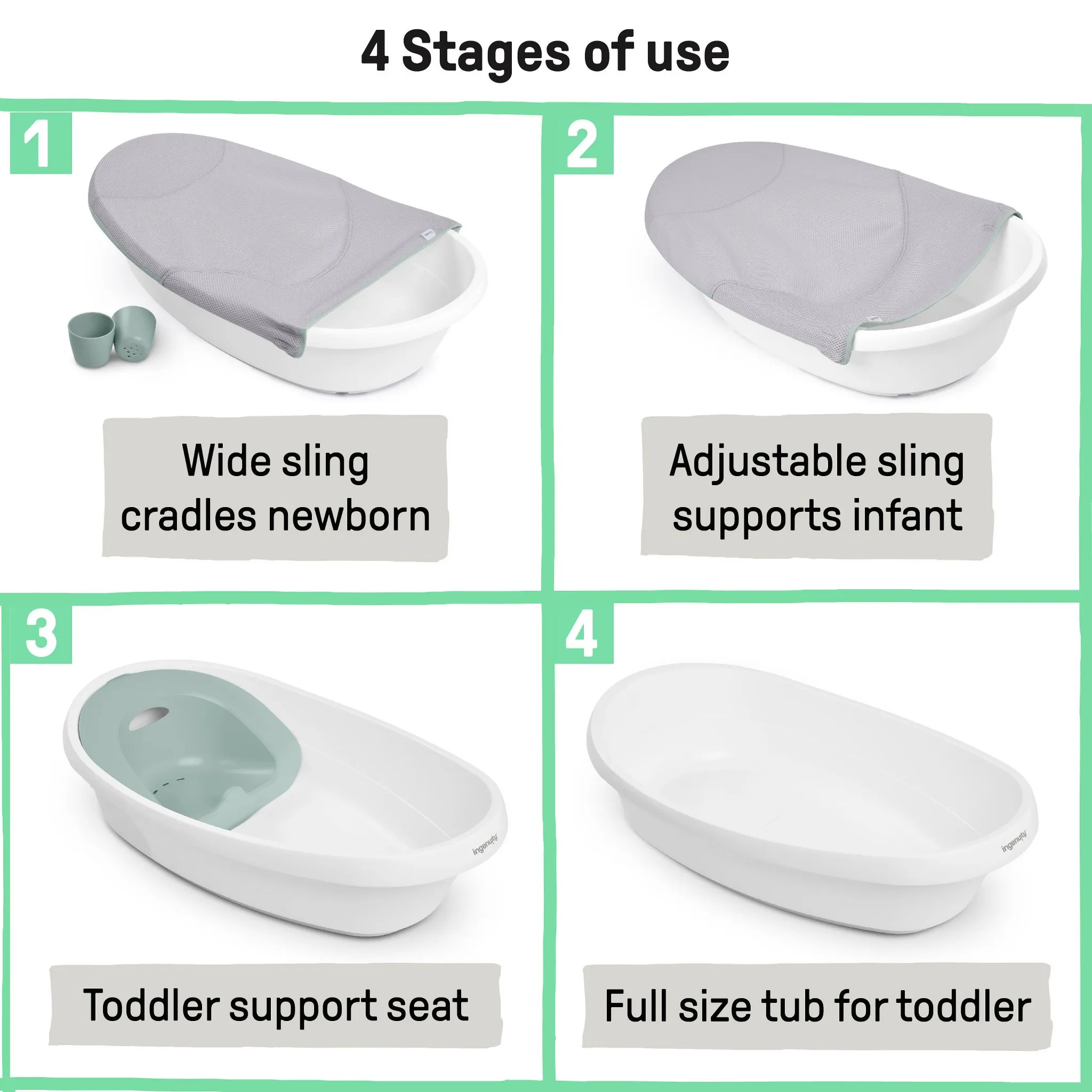 Room to Soak 4-in-1 Baby Tub - Gray - Image 2