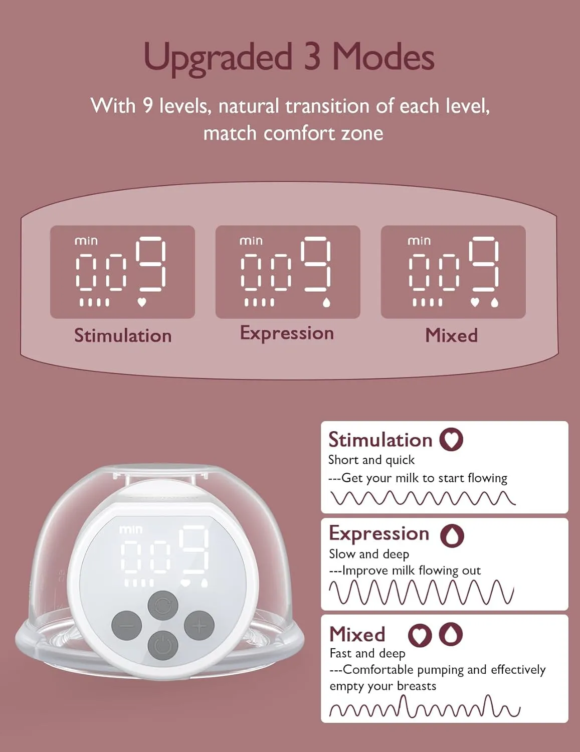 S12 Pro Wearable Breast Pump - Double - Image 5