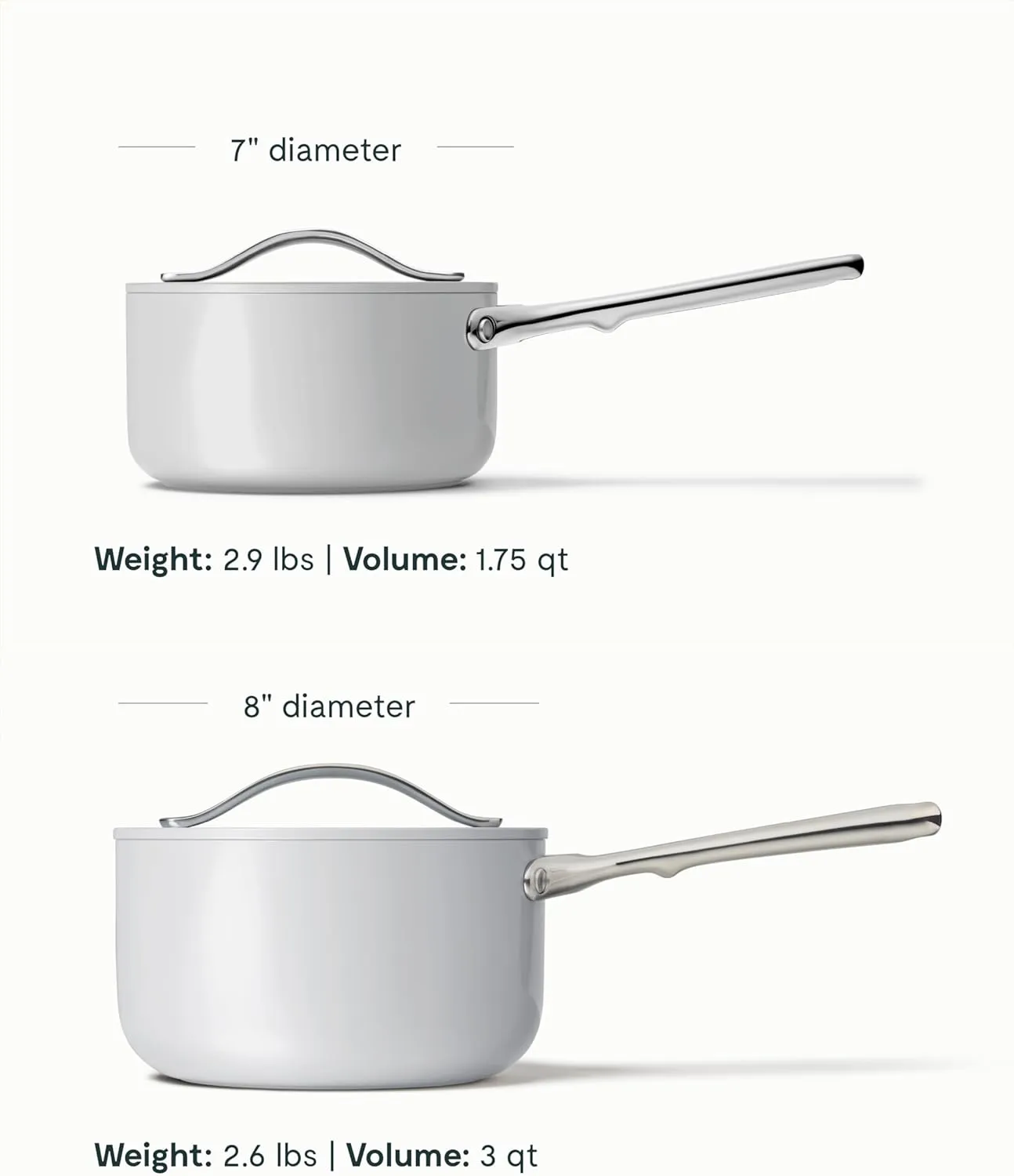3qt Sauce Pan with Lid - Gray - Image 7