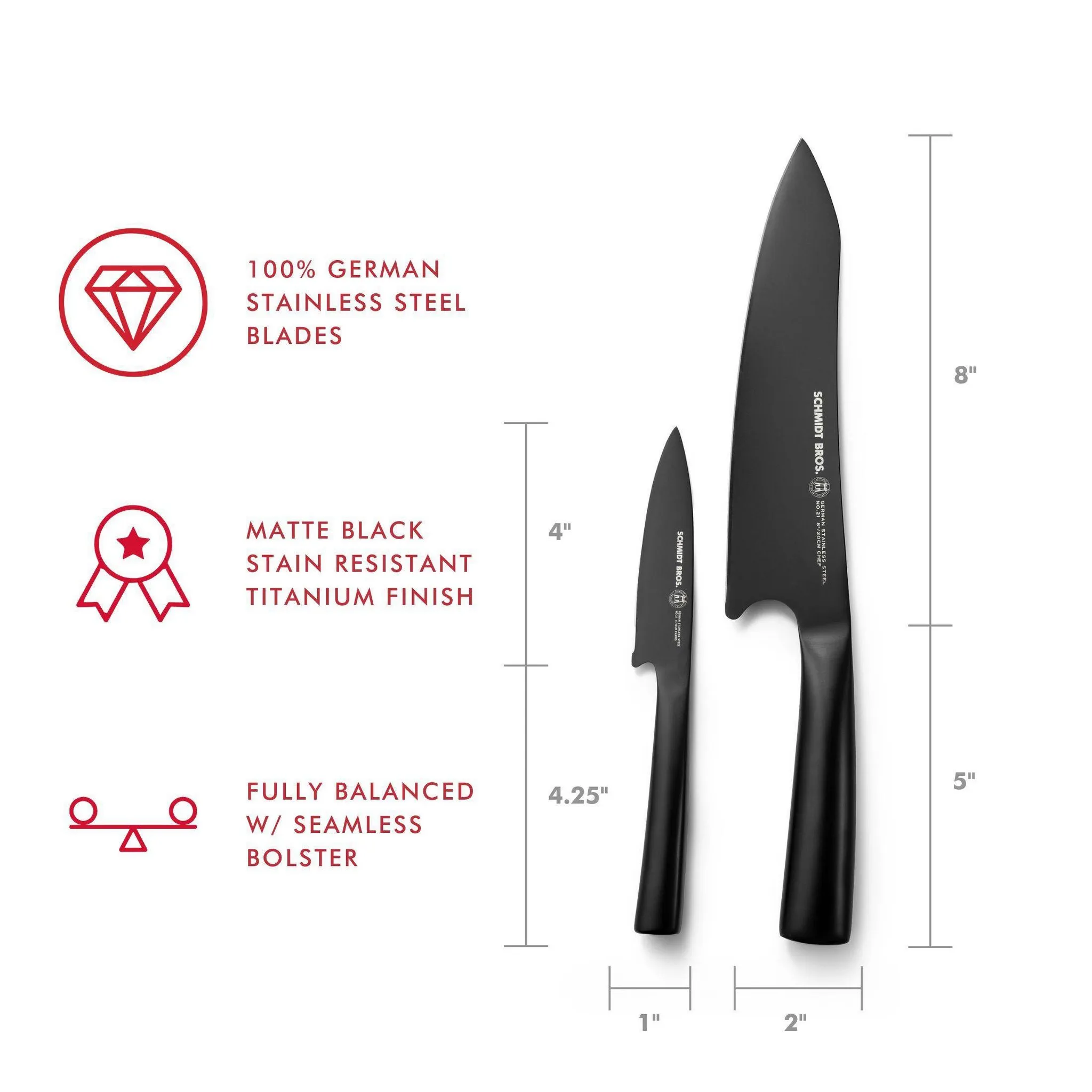 2pc Prep Knife Set - Jet Black - Image 5