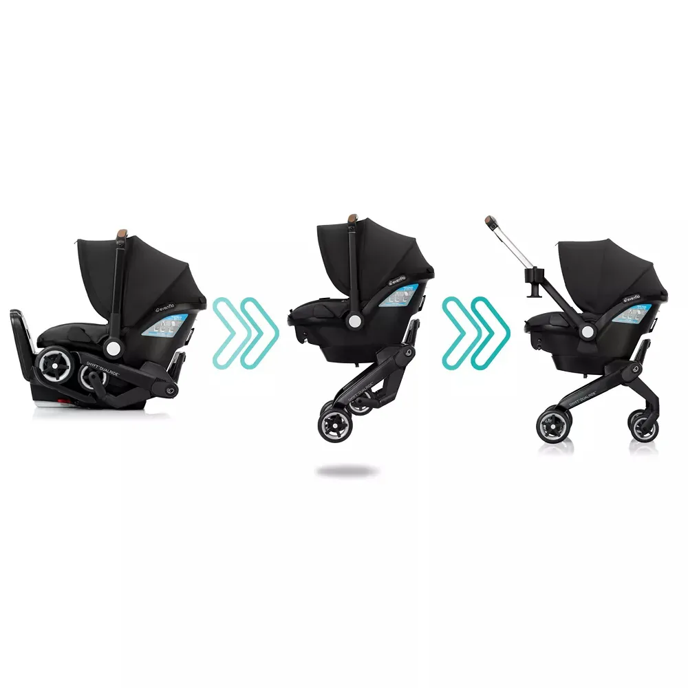 Shyft DualRide - Sylva - Image 3