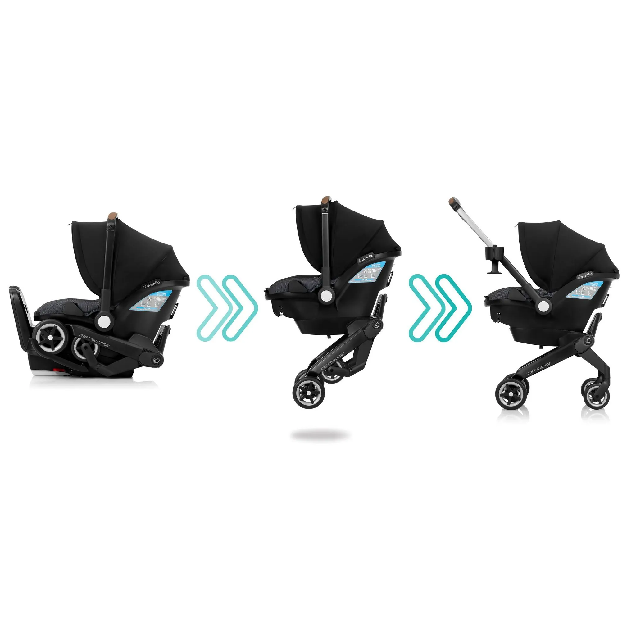 Shyft DualRide Travel System with Carryall Storage - Boone Gray - Image 3
