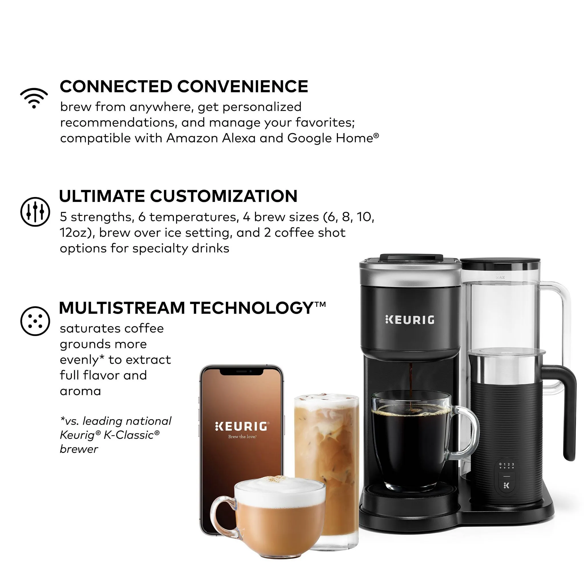 Single-Serve Coffee Maker with WiFi Compatibility - Black - Image 5