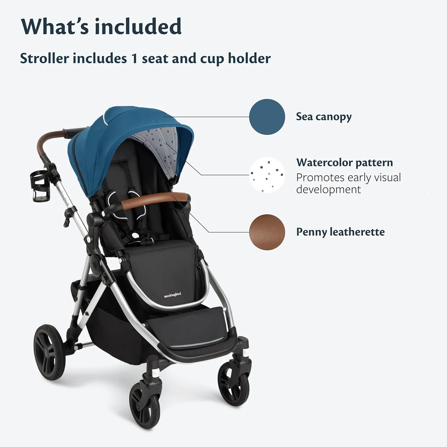 Single-to-Double Stroller 2.0 + Cup Holder - Sea Canopy with Watercolor interior pattern - Image 2