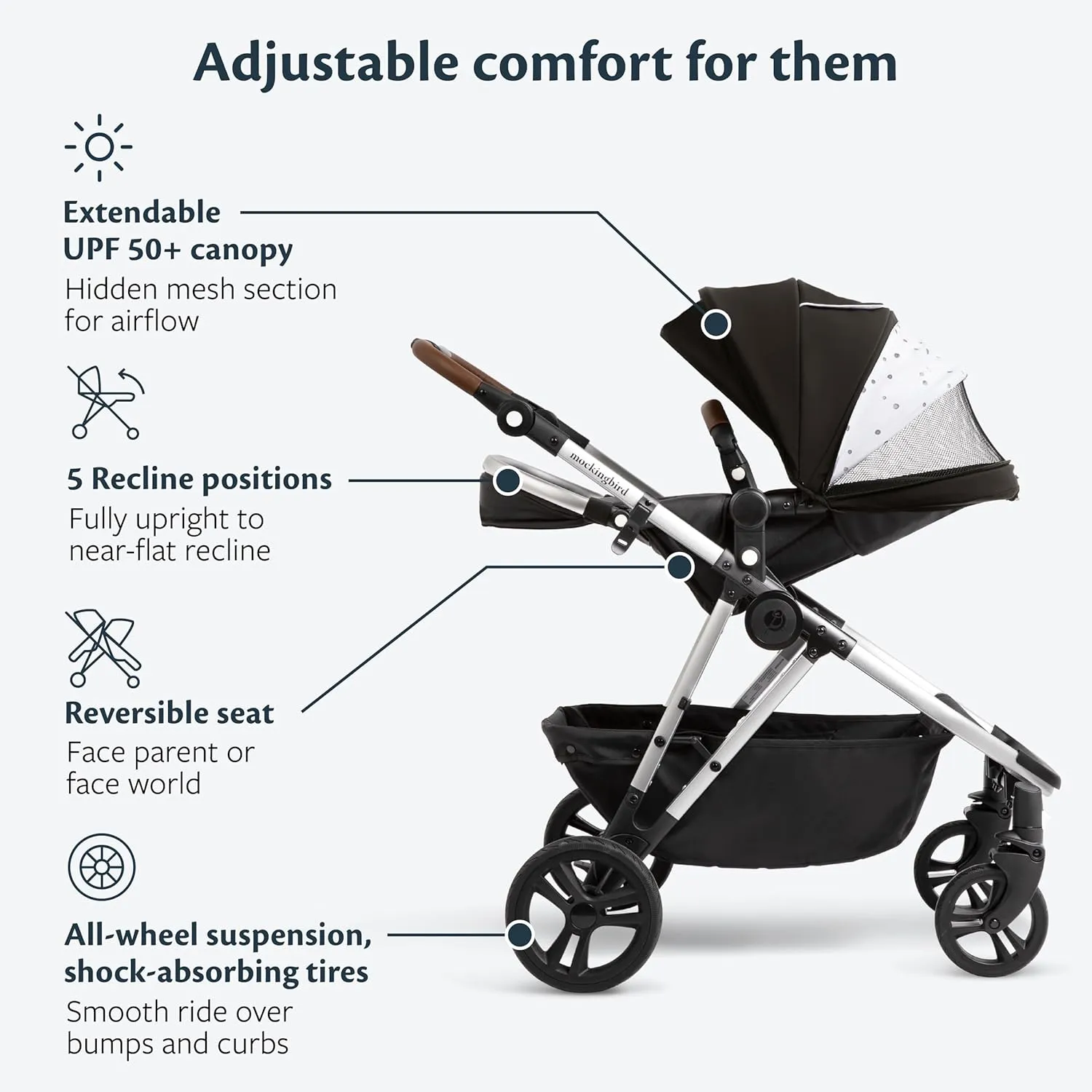 Single-To-Double Stroller 2.0 - Sea Canopy + Cup Holder - Image 3