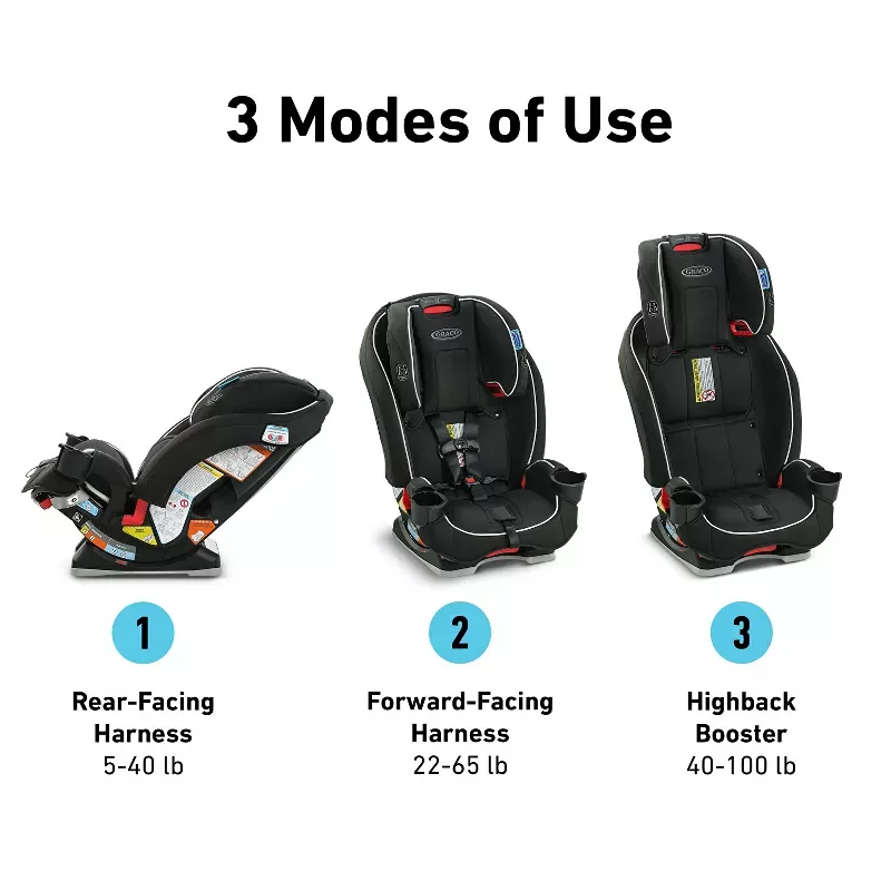 Slim Fit 3-in-1 Convertible Car Seat - Camelot - Image 3