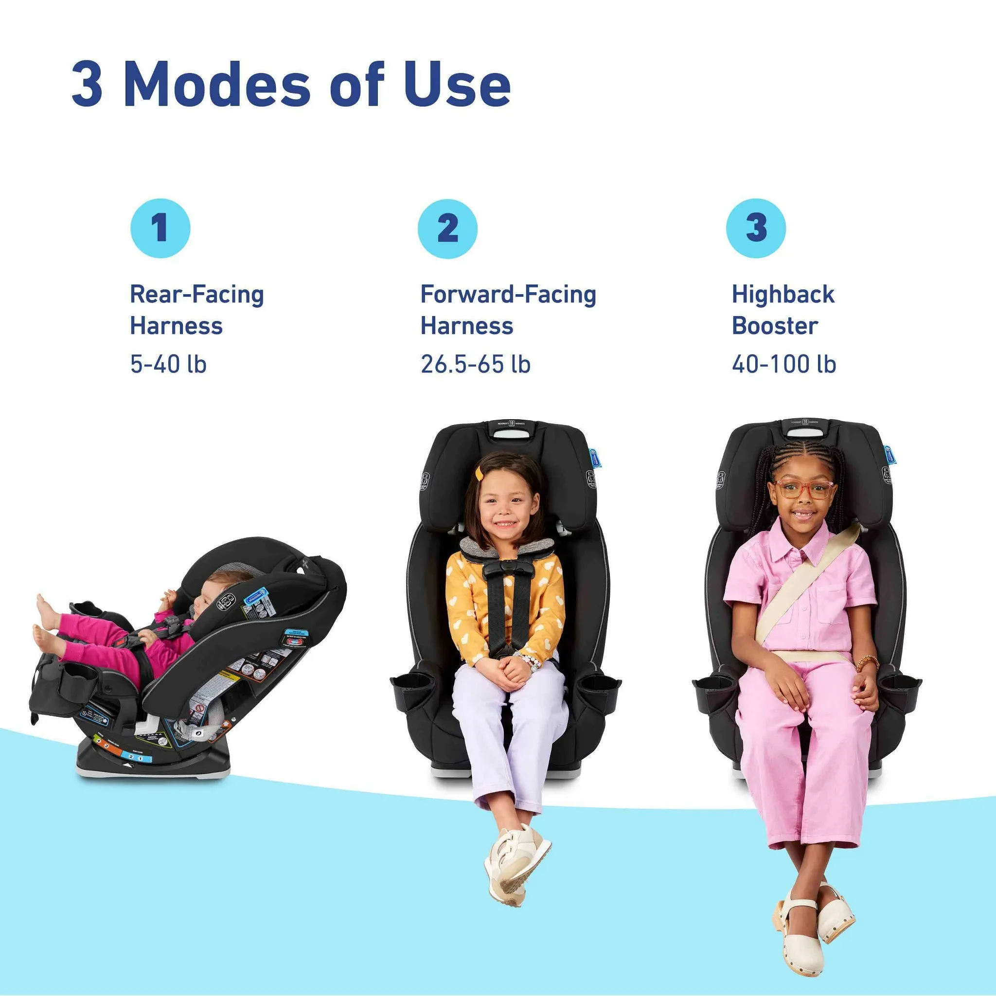 Slim Fit 3-in-1 Convertible Car Seat - Jarret - Image 4
