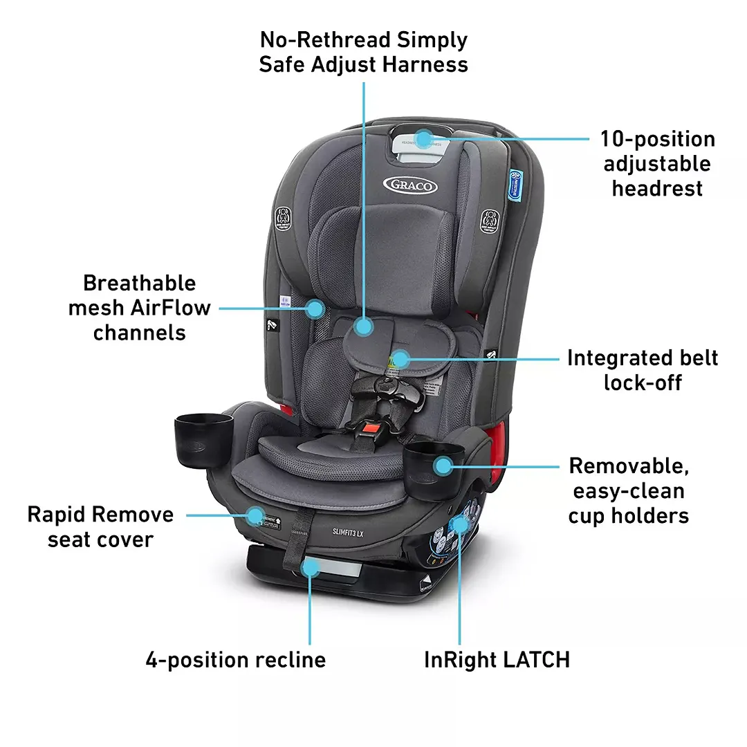 SlimFit Lx 3-in-1 Car Seat - Katrina - Image 5
