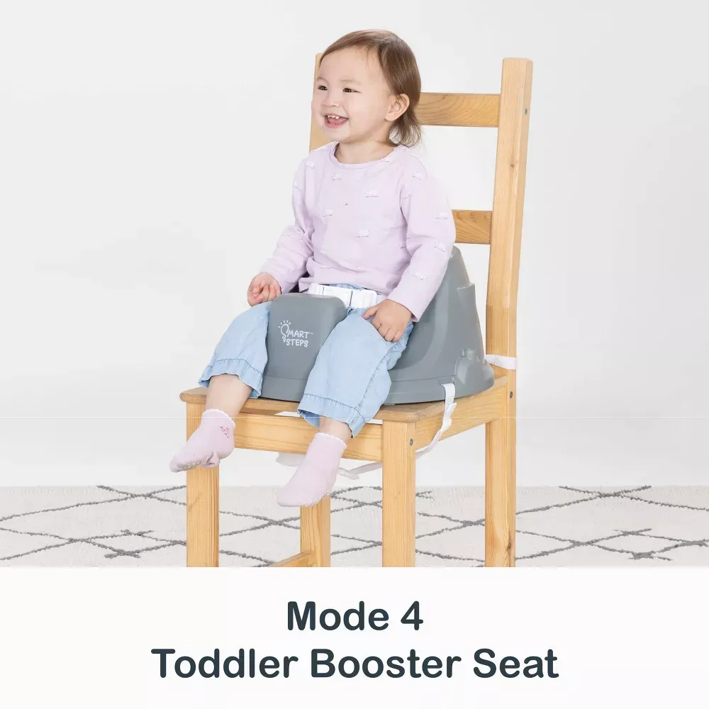 5-in-1 Activity Floor to Booster Seat - Blue - Image 5